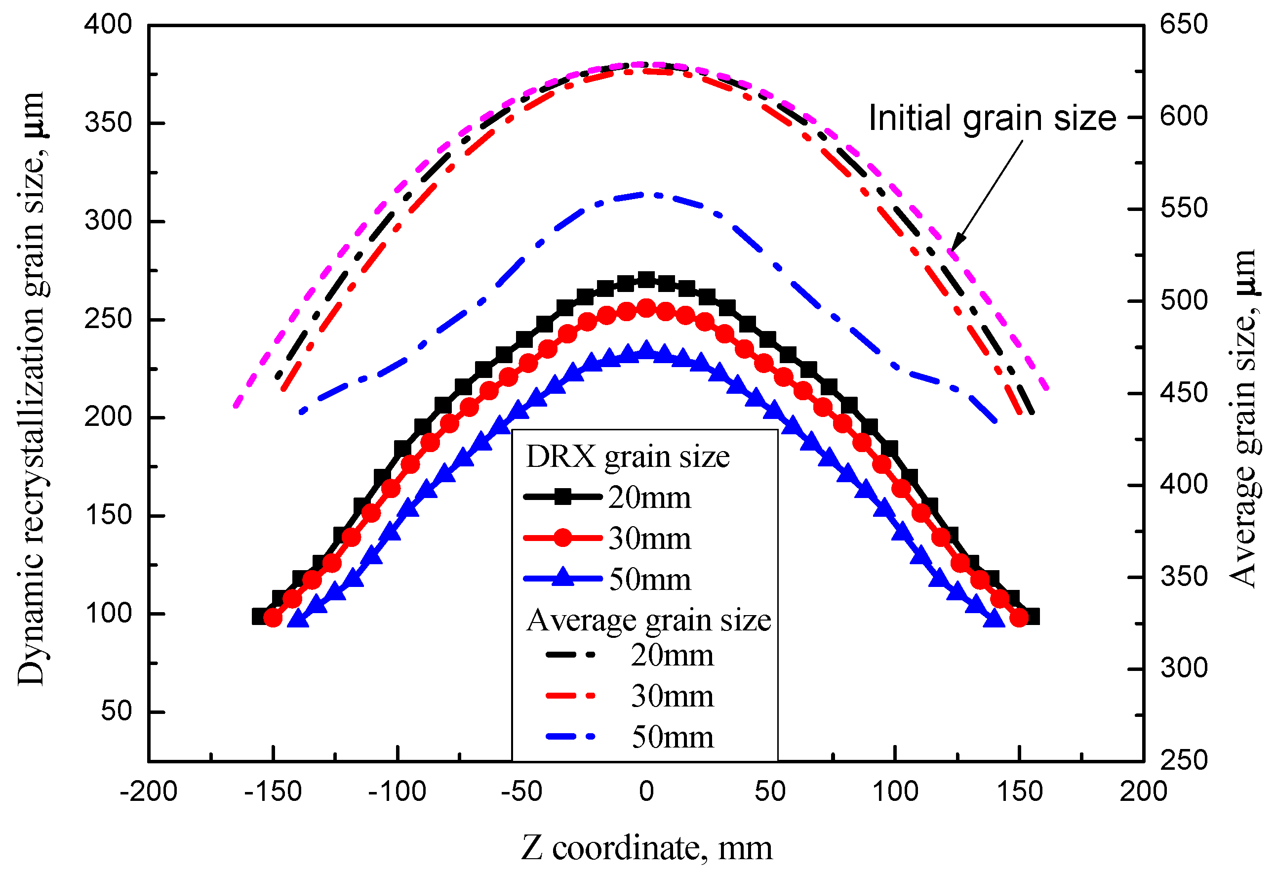 Metals 10 00181 g016