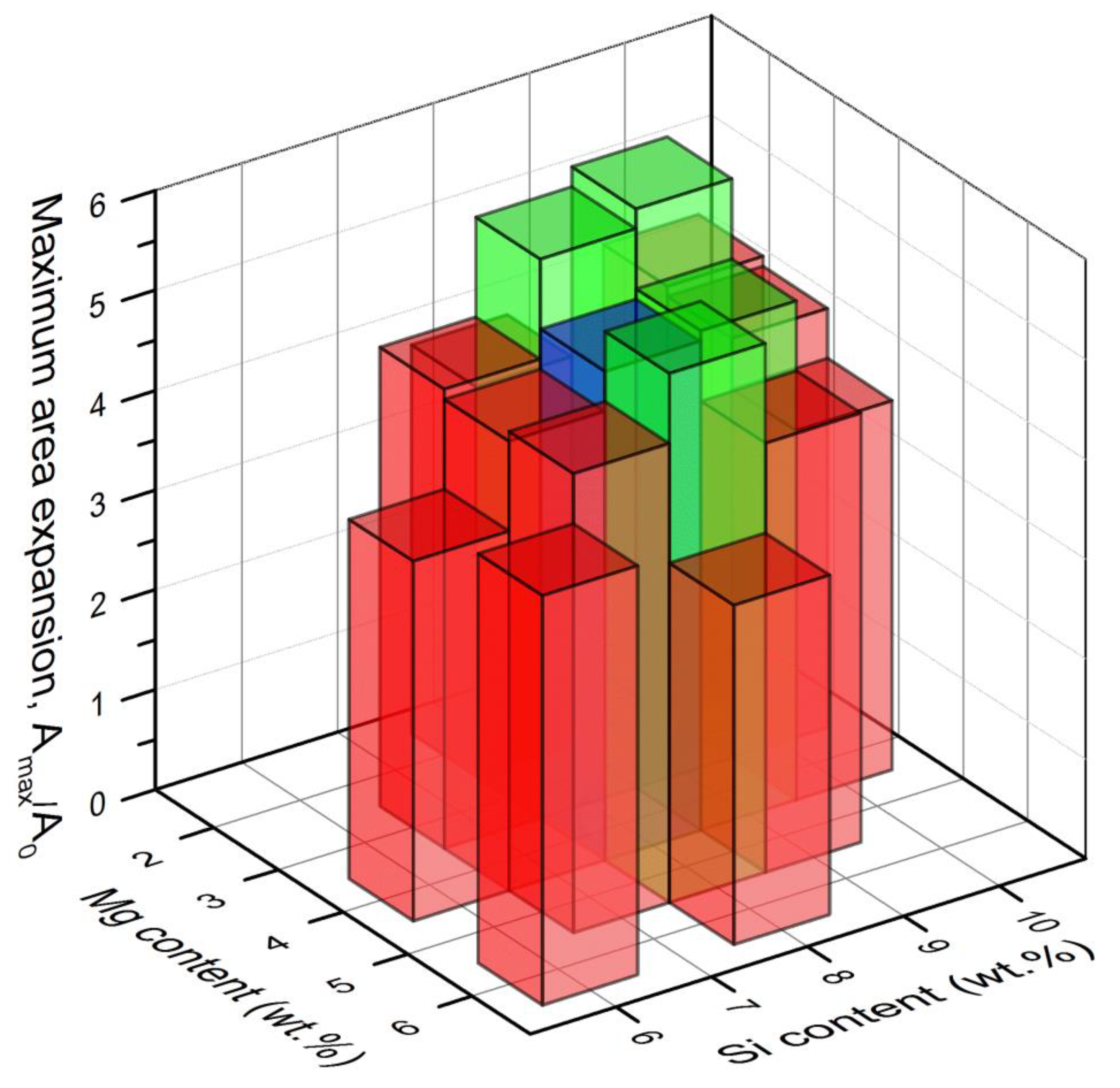 Metals 10 00189 g005 Metals 10 00189 g005