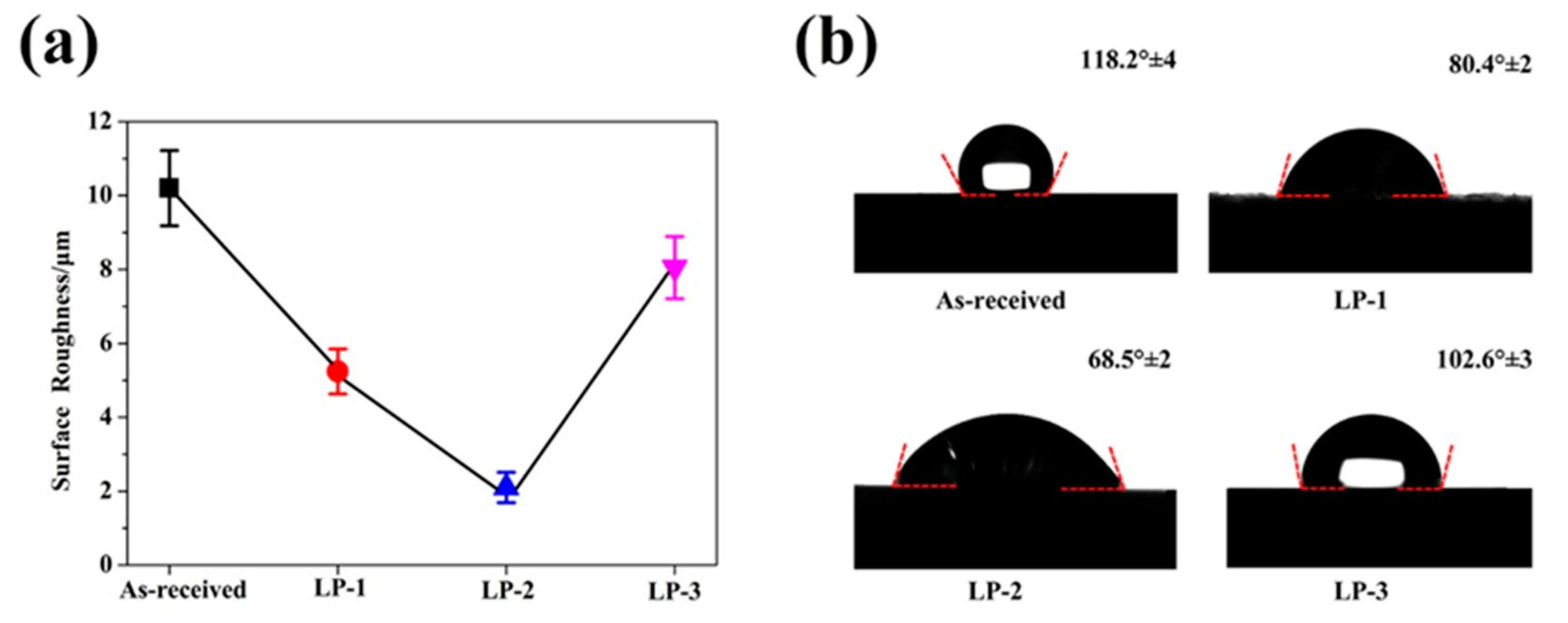 Metals 10 00191 g004 Metals 10 00191 g004