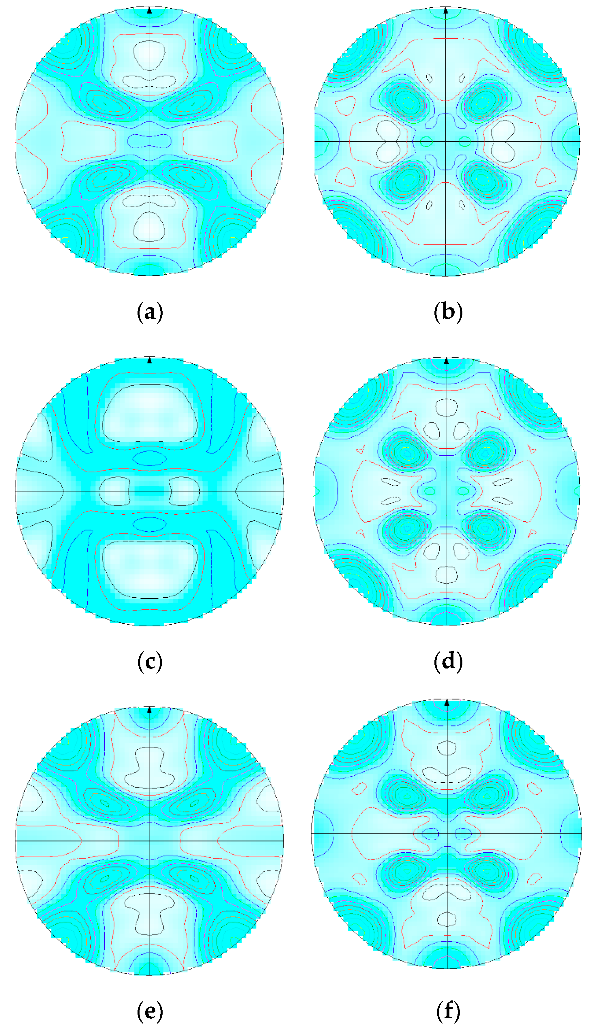Metals 10 00192 g002