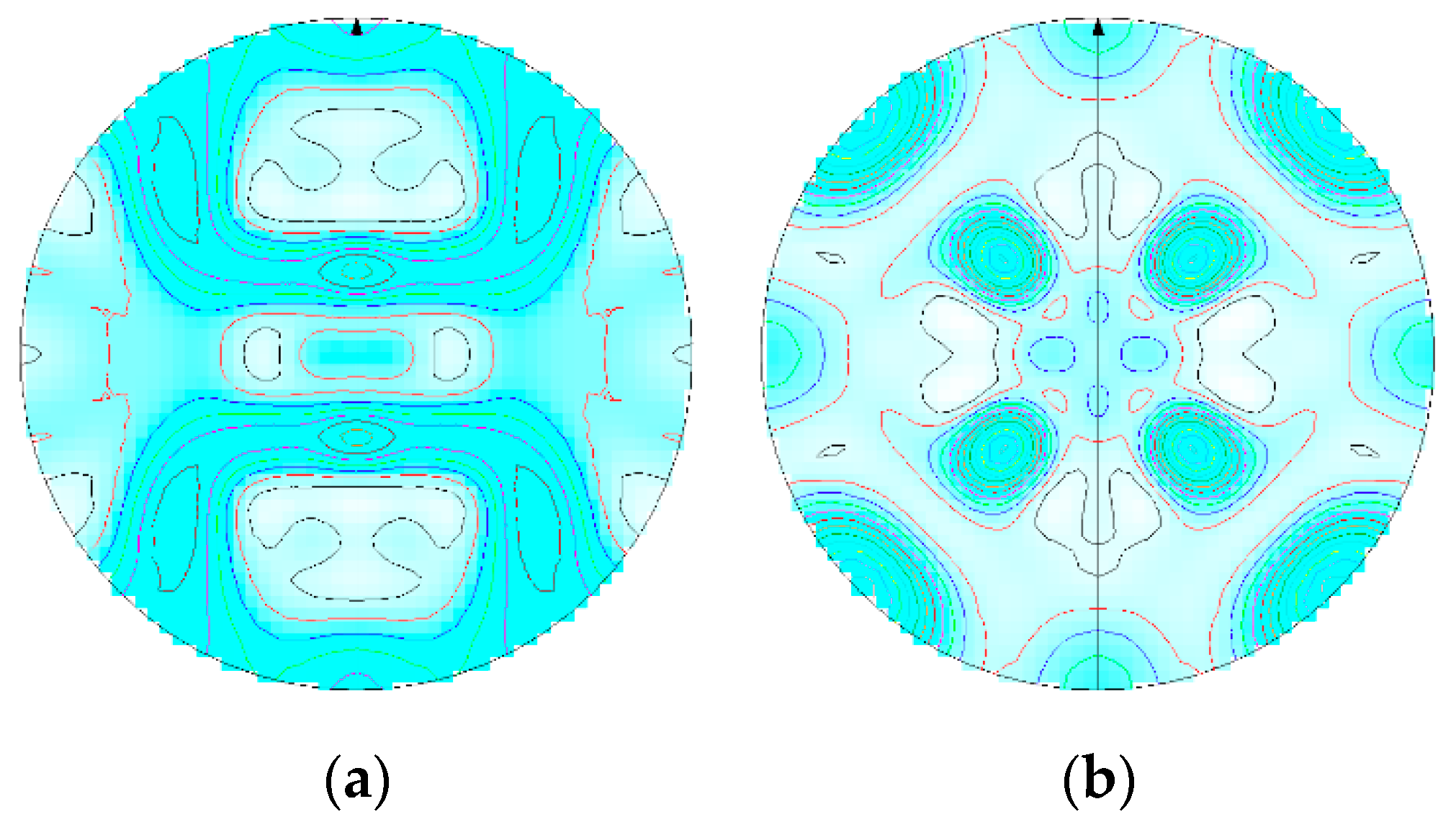 Metals 10 00192 g005