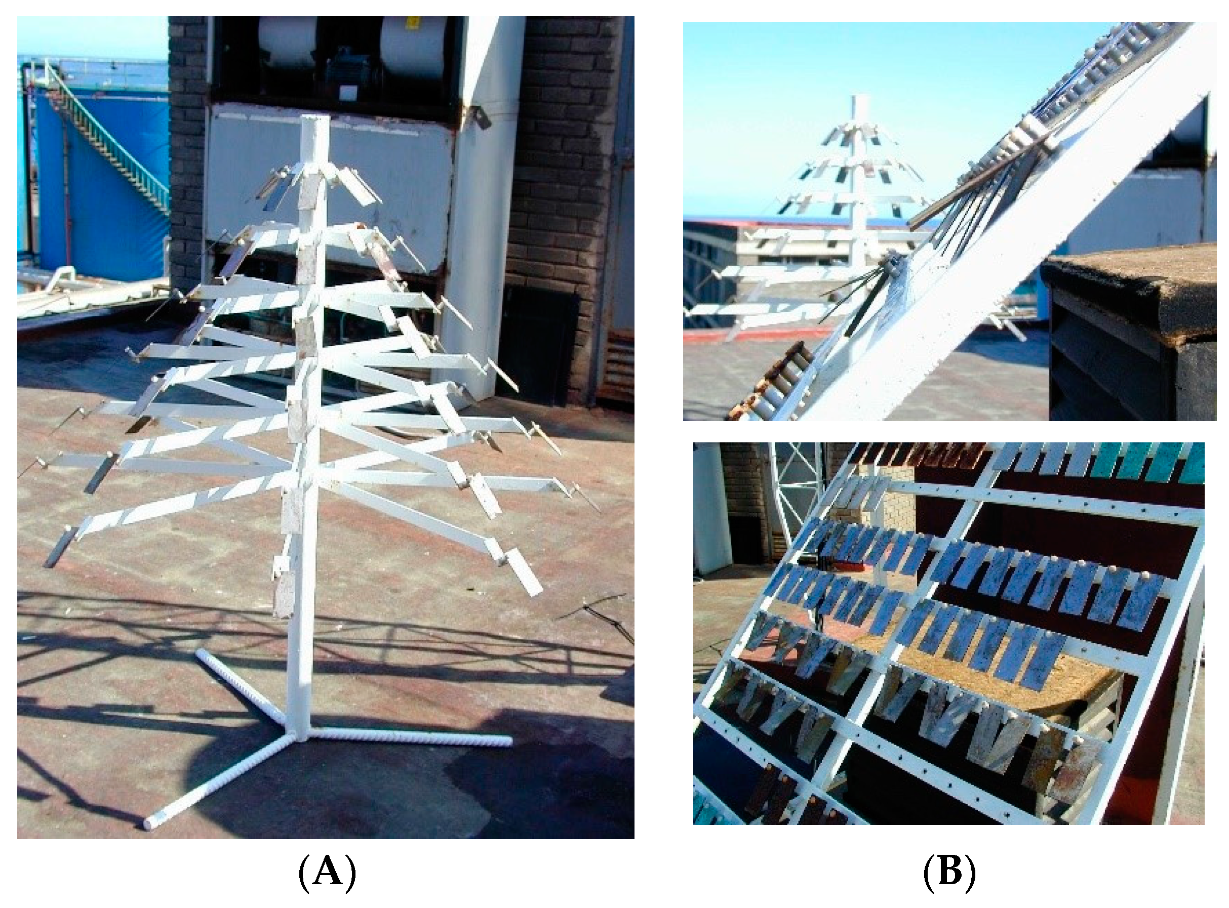 Metals Free Full Text The Influence Of Test Panel Orientation And Exposure Angle On The Corrosion Rate Of Carbon Steel Mathematical Modelling Html