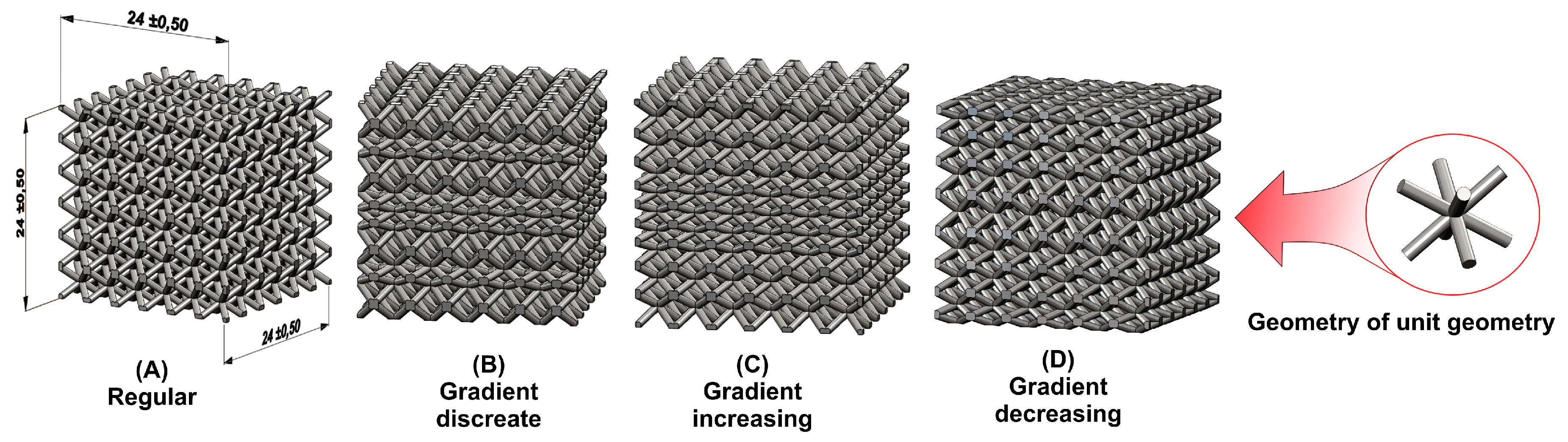 Metals 10 00213 g001