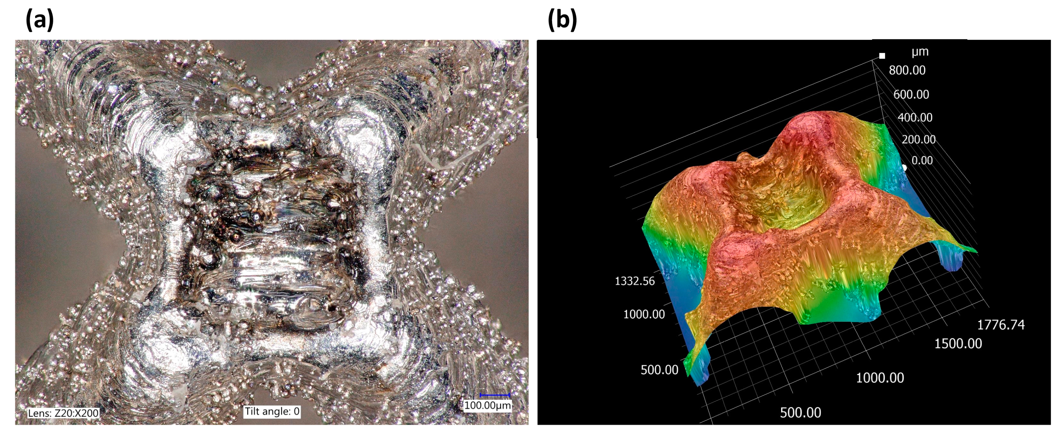Metals 10 00213 g006