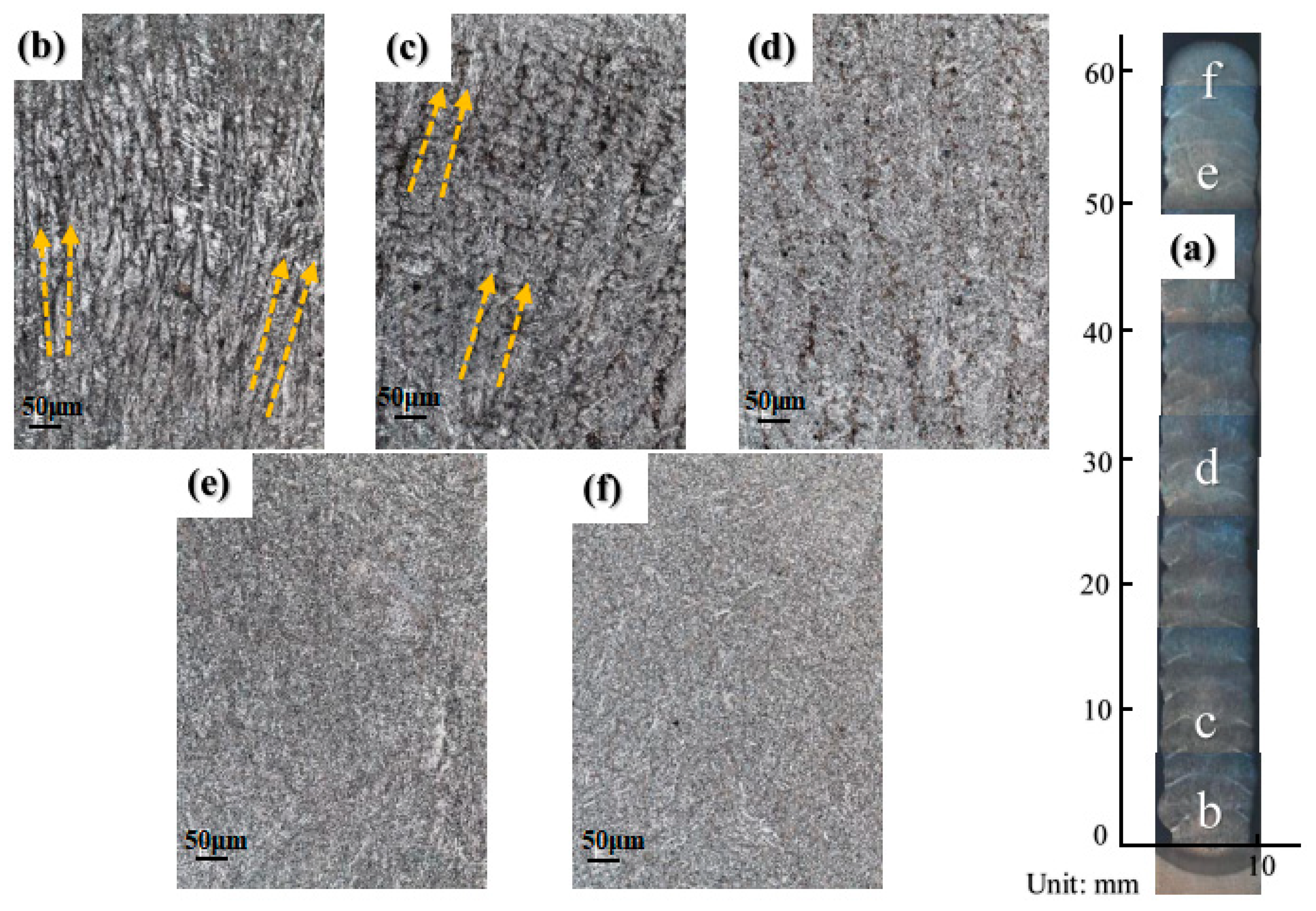 Metals 10 00216 g007 Metals 10 00216 g007