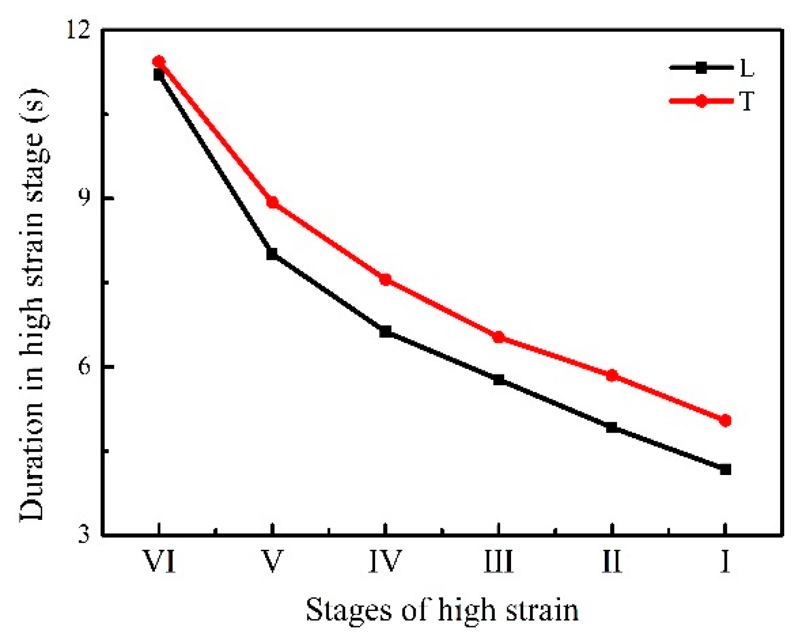 Metals 10 00216 g015 Metals 10 00216 g015