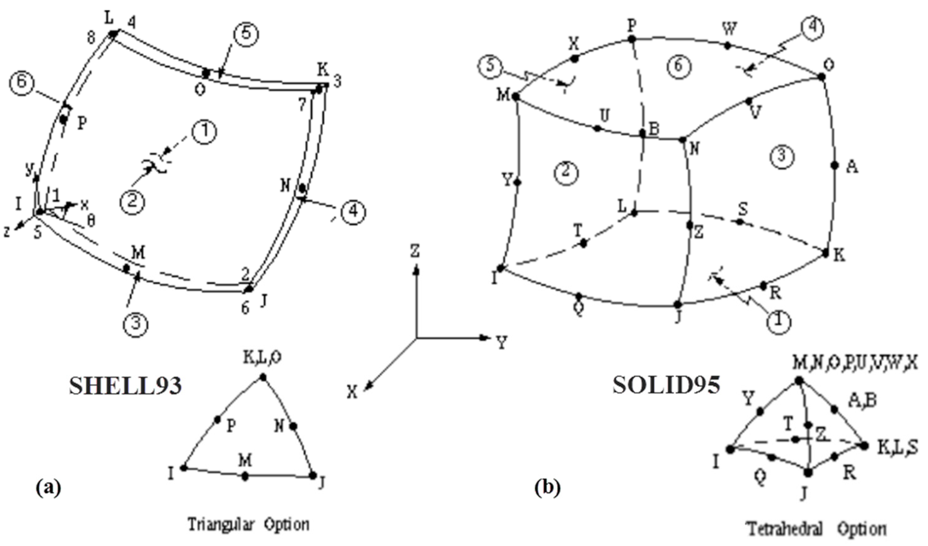 Metals 10 00220 g001