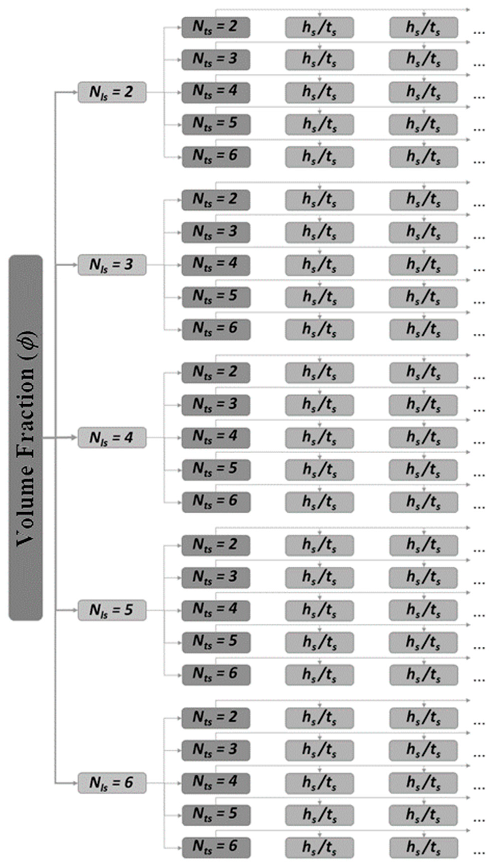 Metals 10 00220 g003