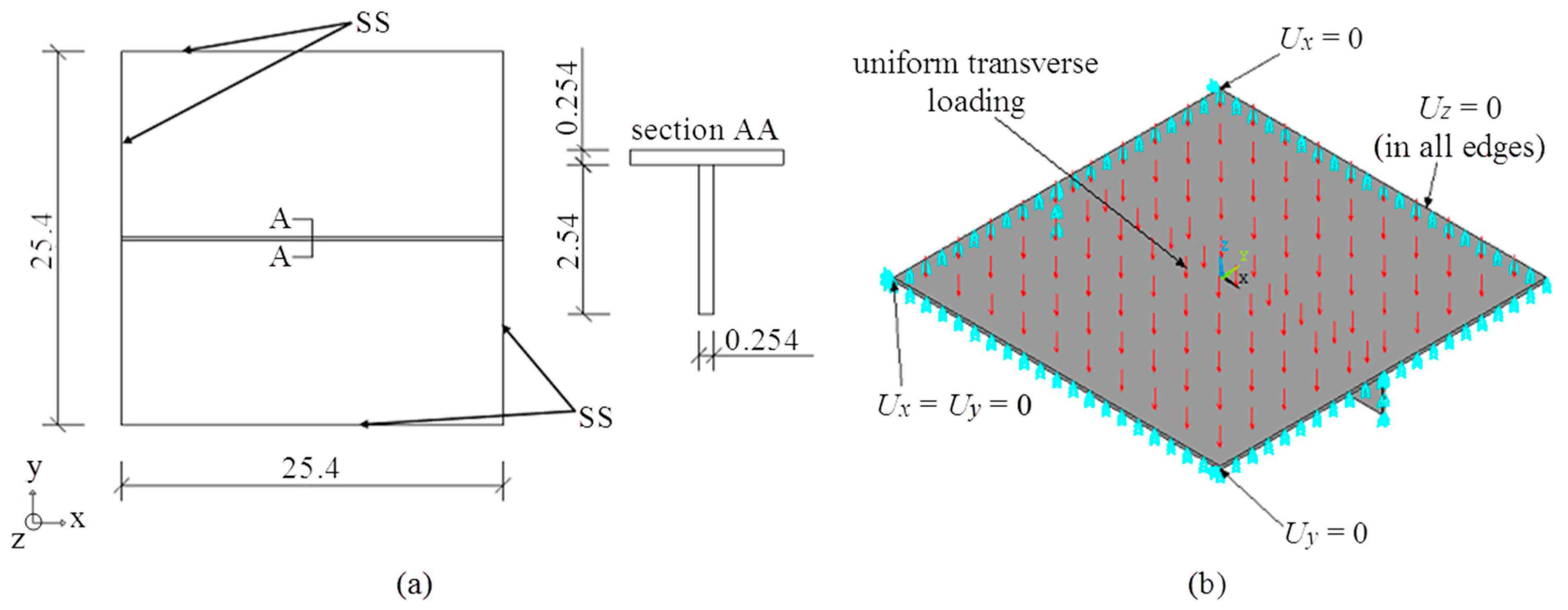 Metals 10 00220 g006