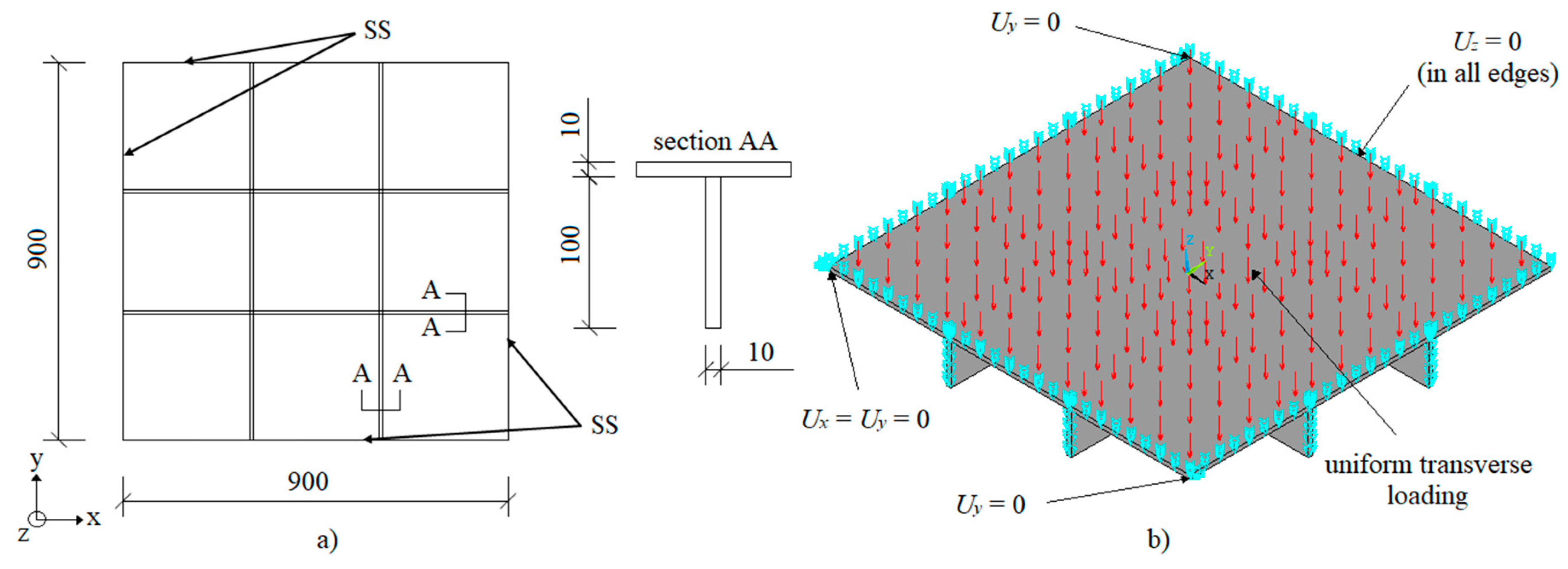 Metals 10 00220 g008