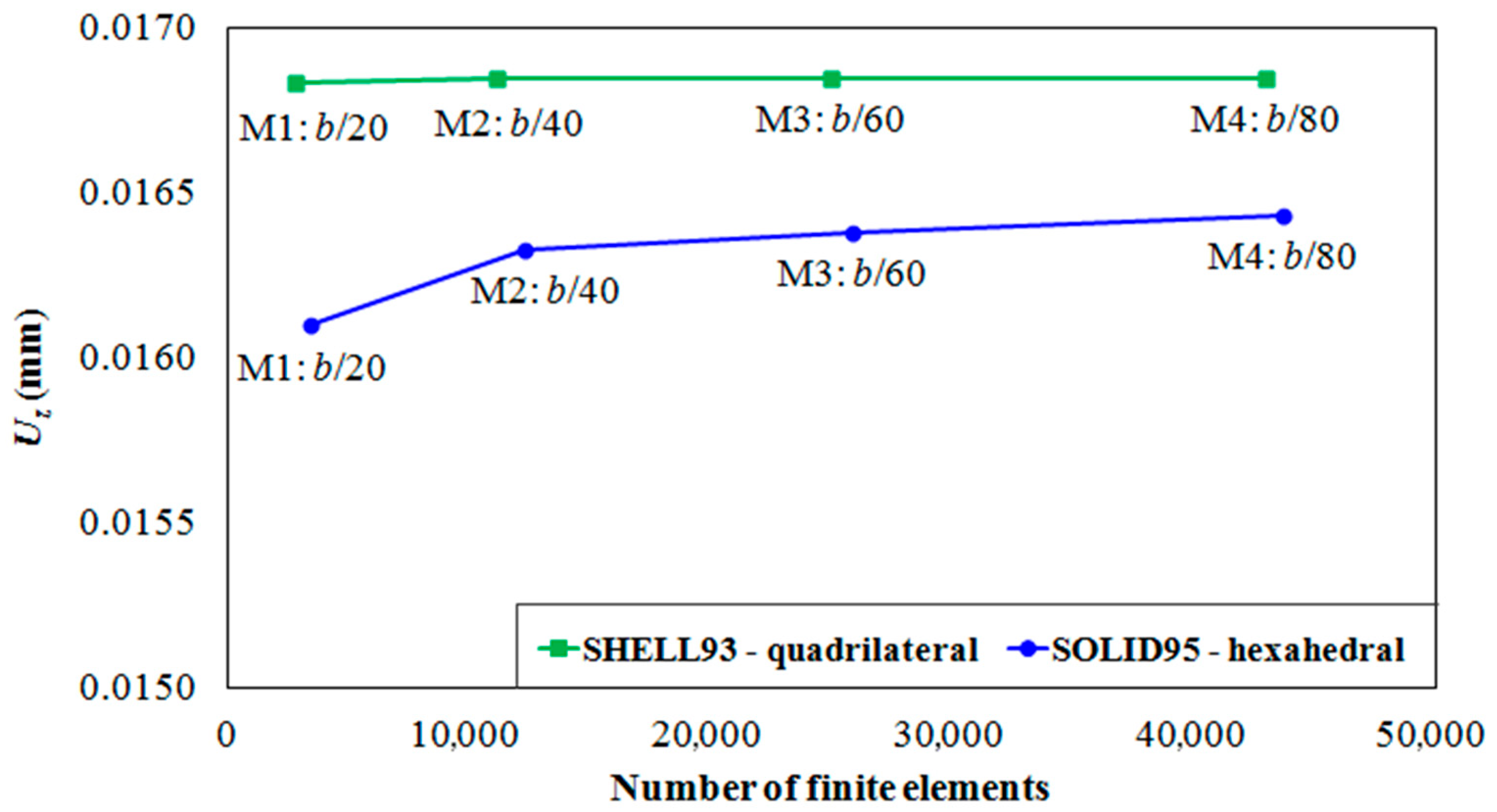 Metals 10 00220 g011