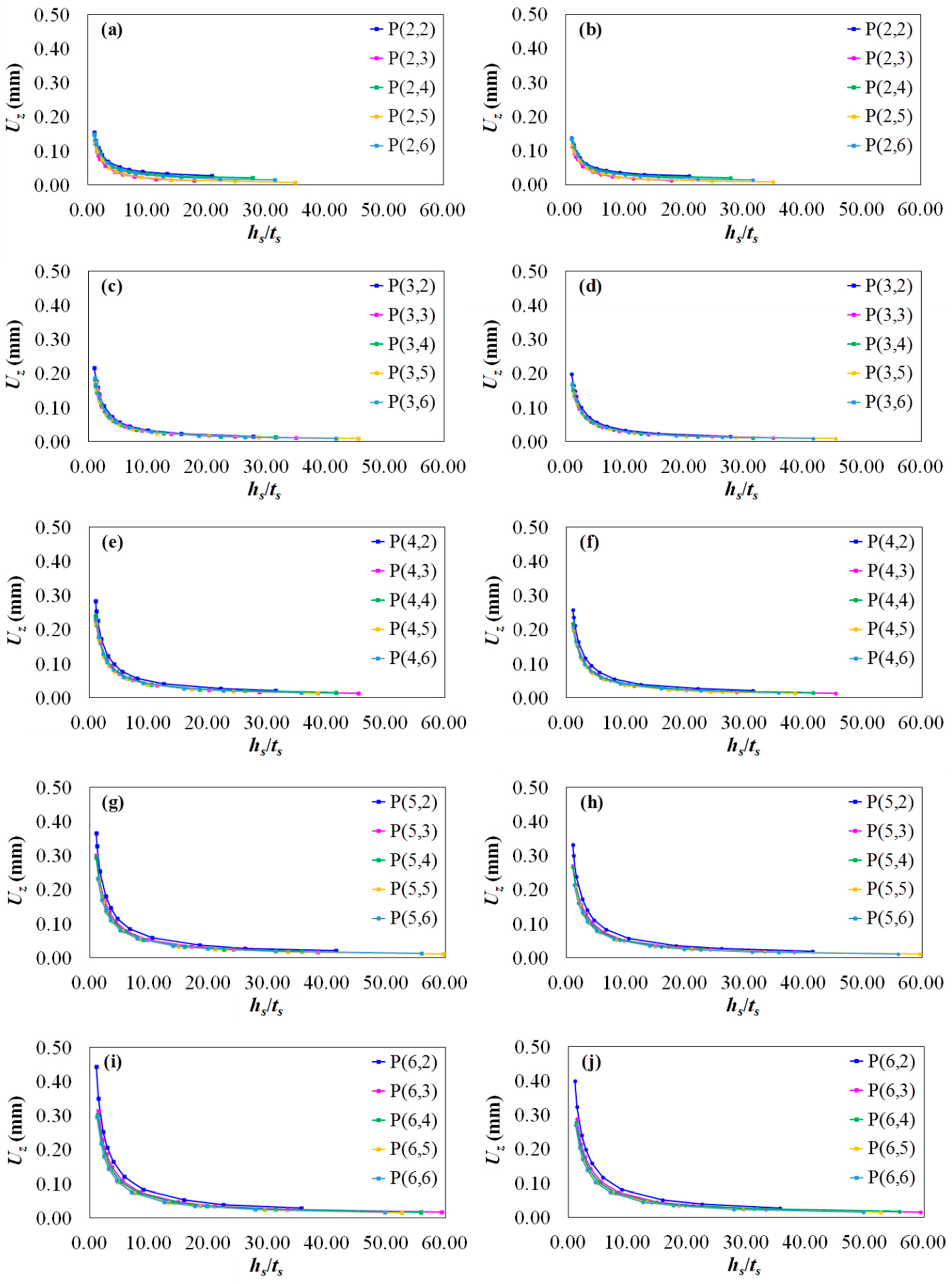 Metals 10 00220 g012
