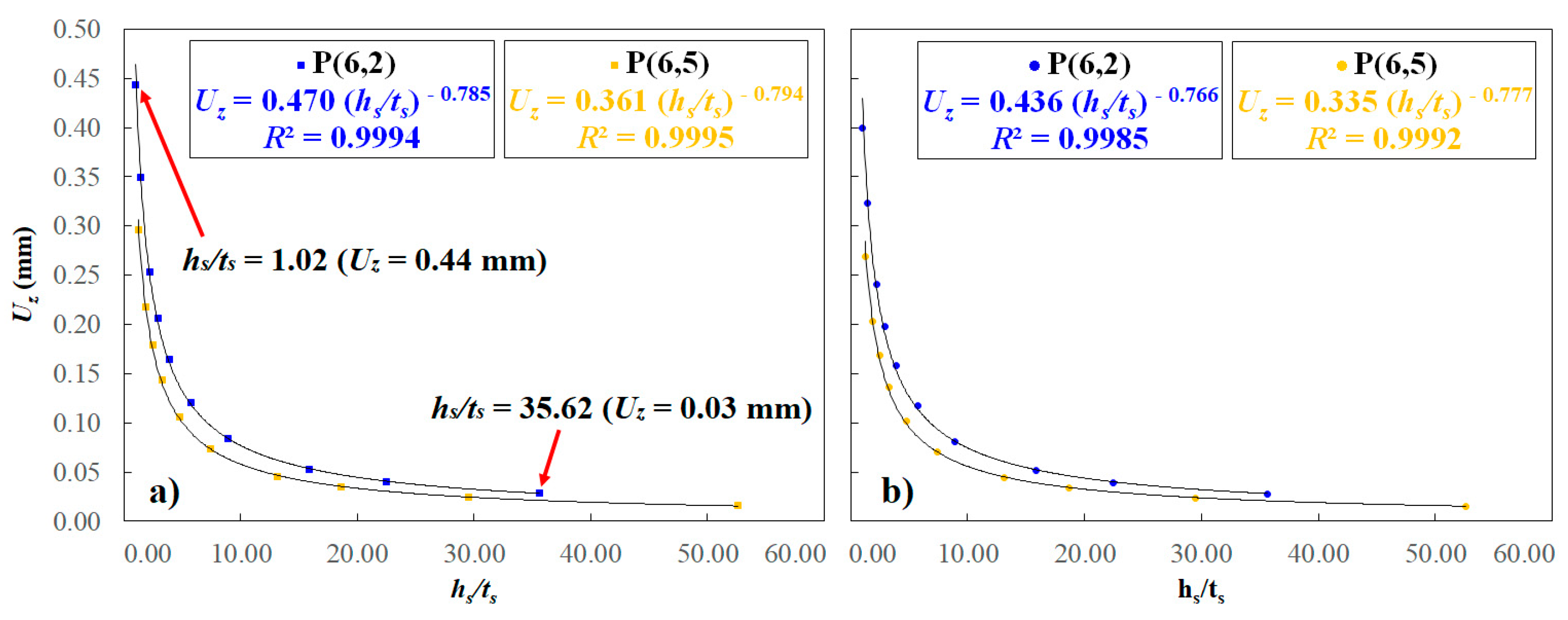 Metals 10 00220 g013