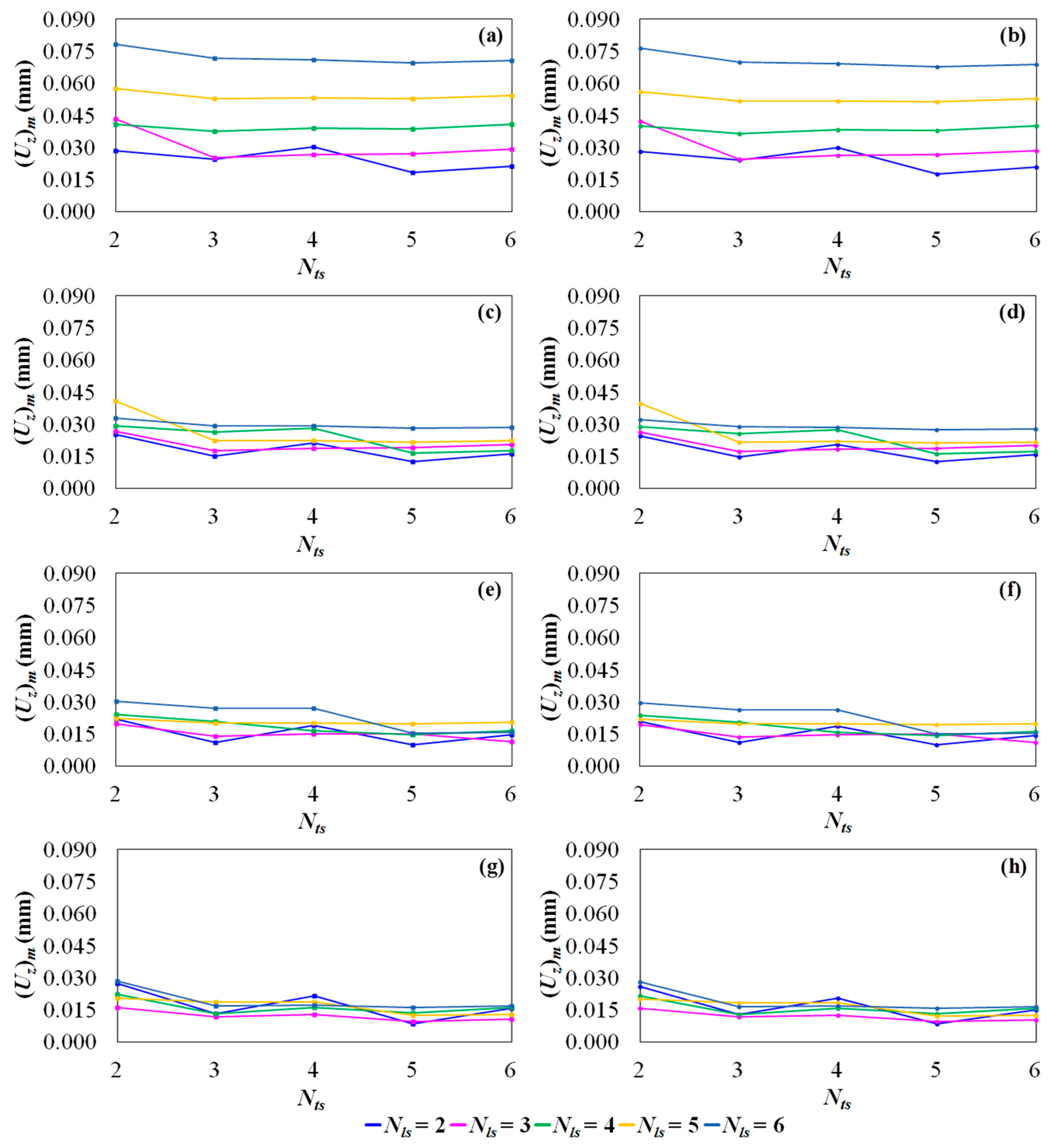 Metals 10 00220 g014