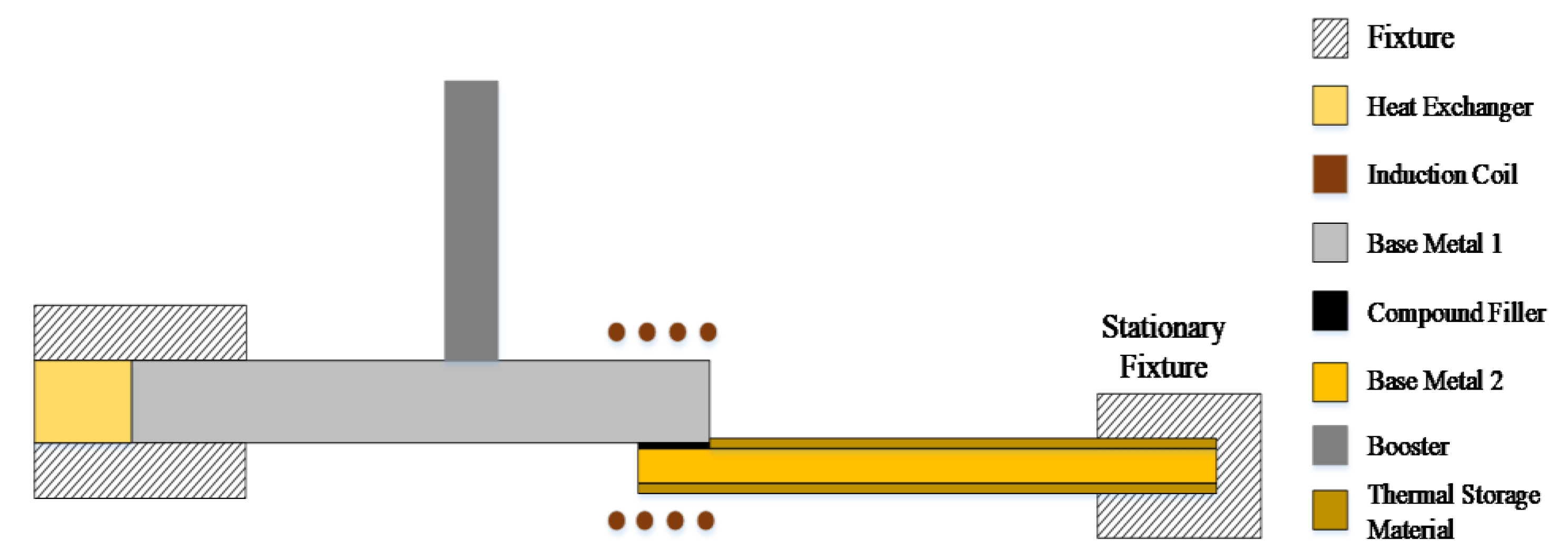 Metals 10 00223 g001 Metals 10 00223 g001