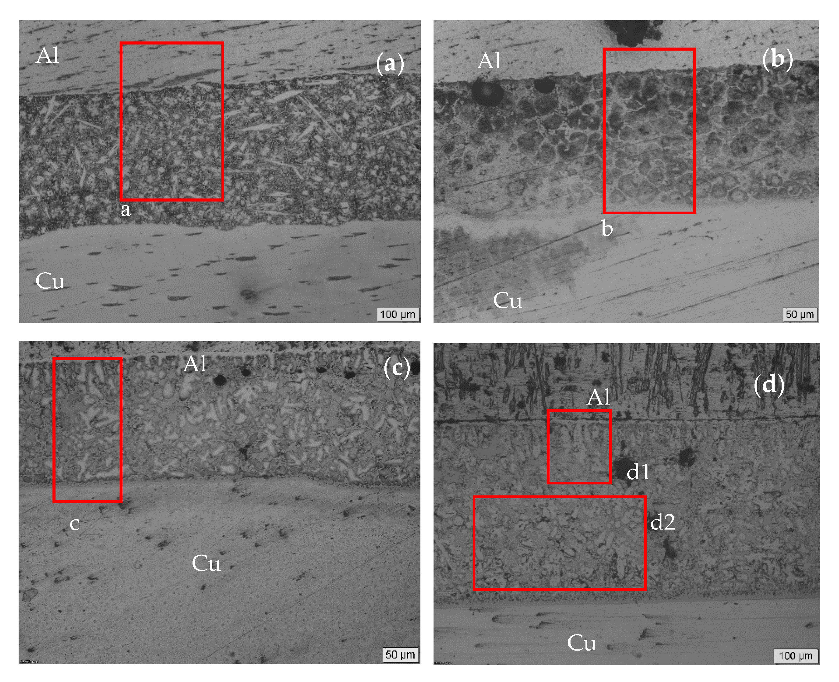 Metals 10 00223 g006 Metals 10 00223 g006