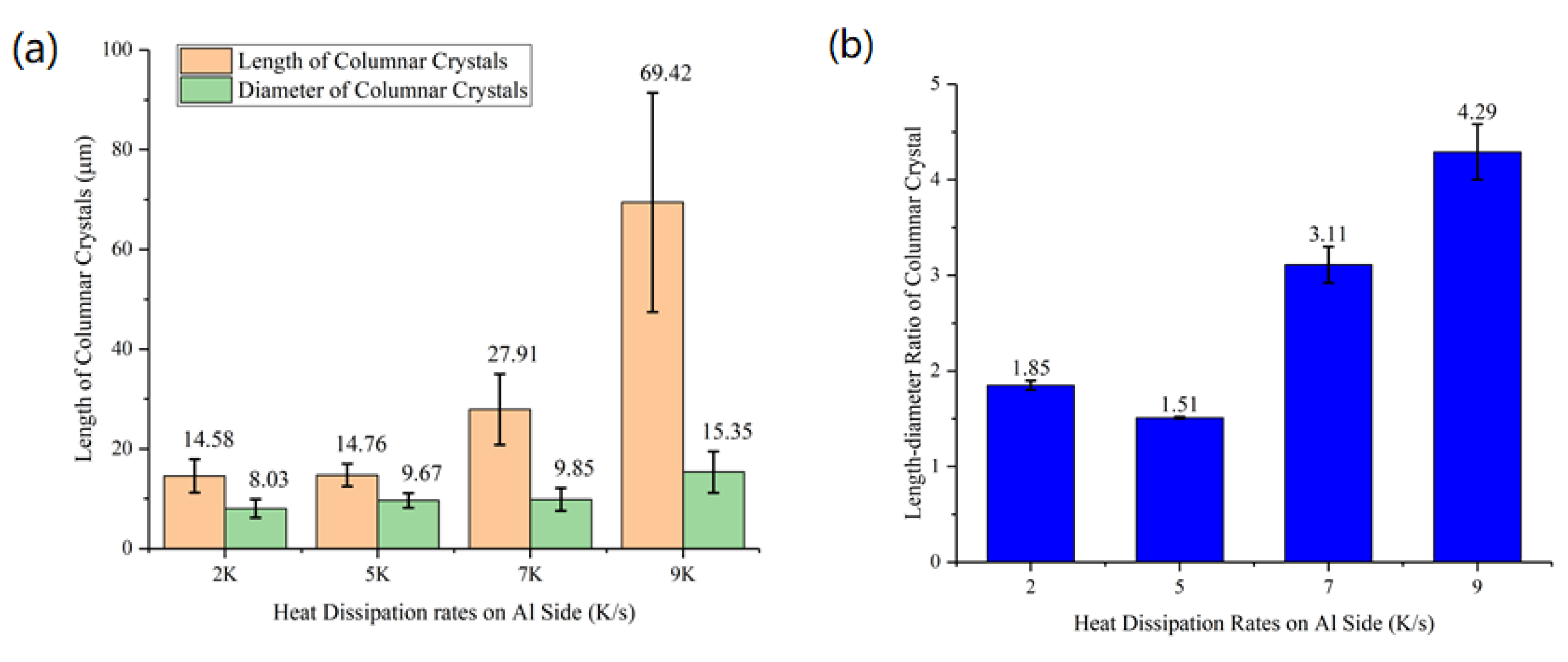 Metals 10 00223 g007 Metals 10 00223 g007
