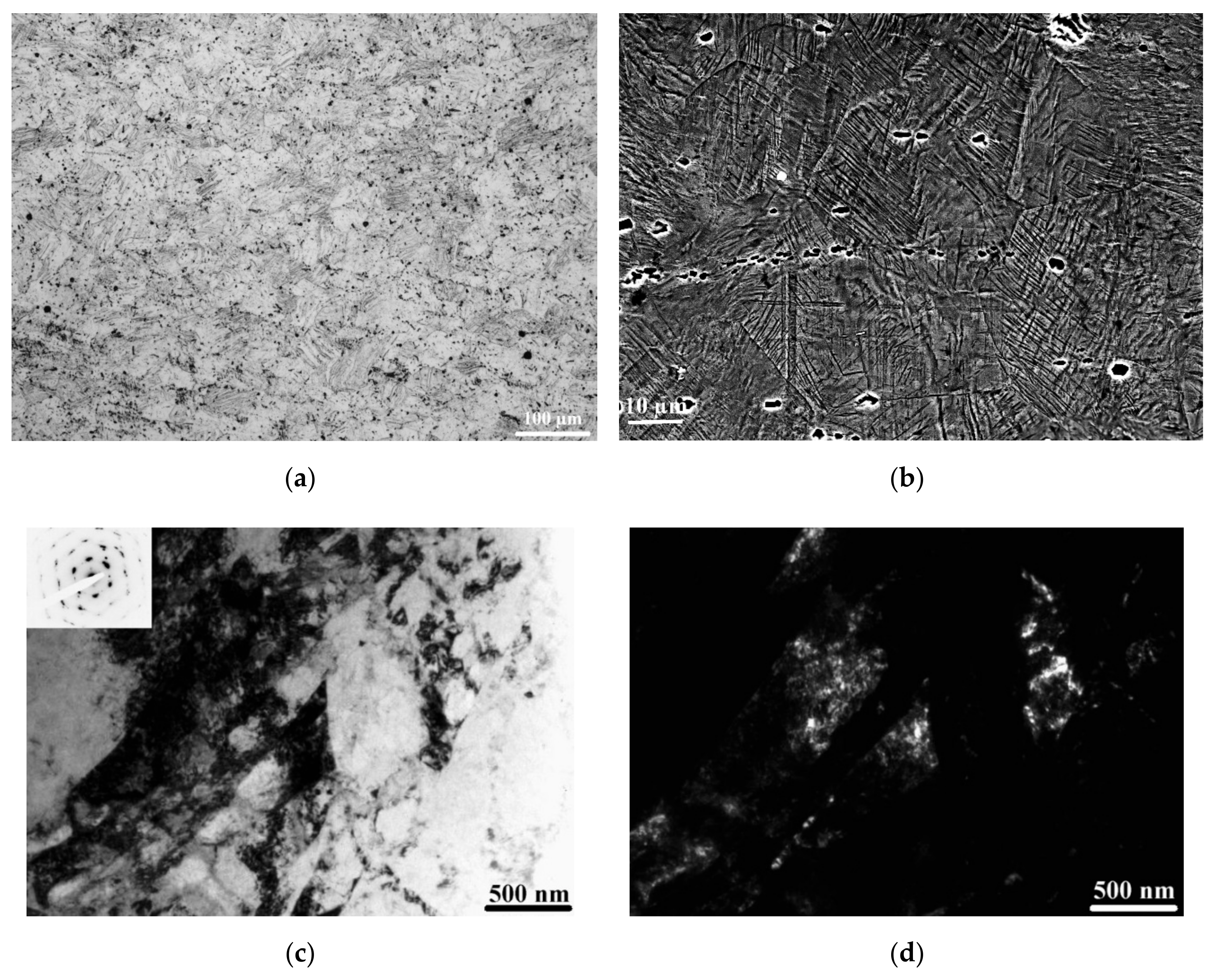 Metals 10 00227 g007