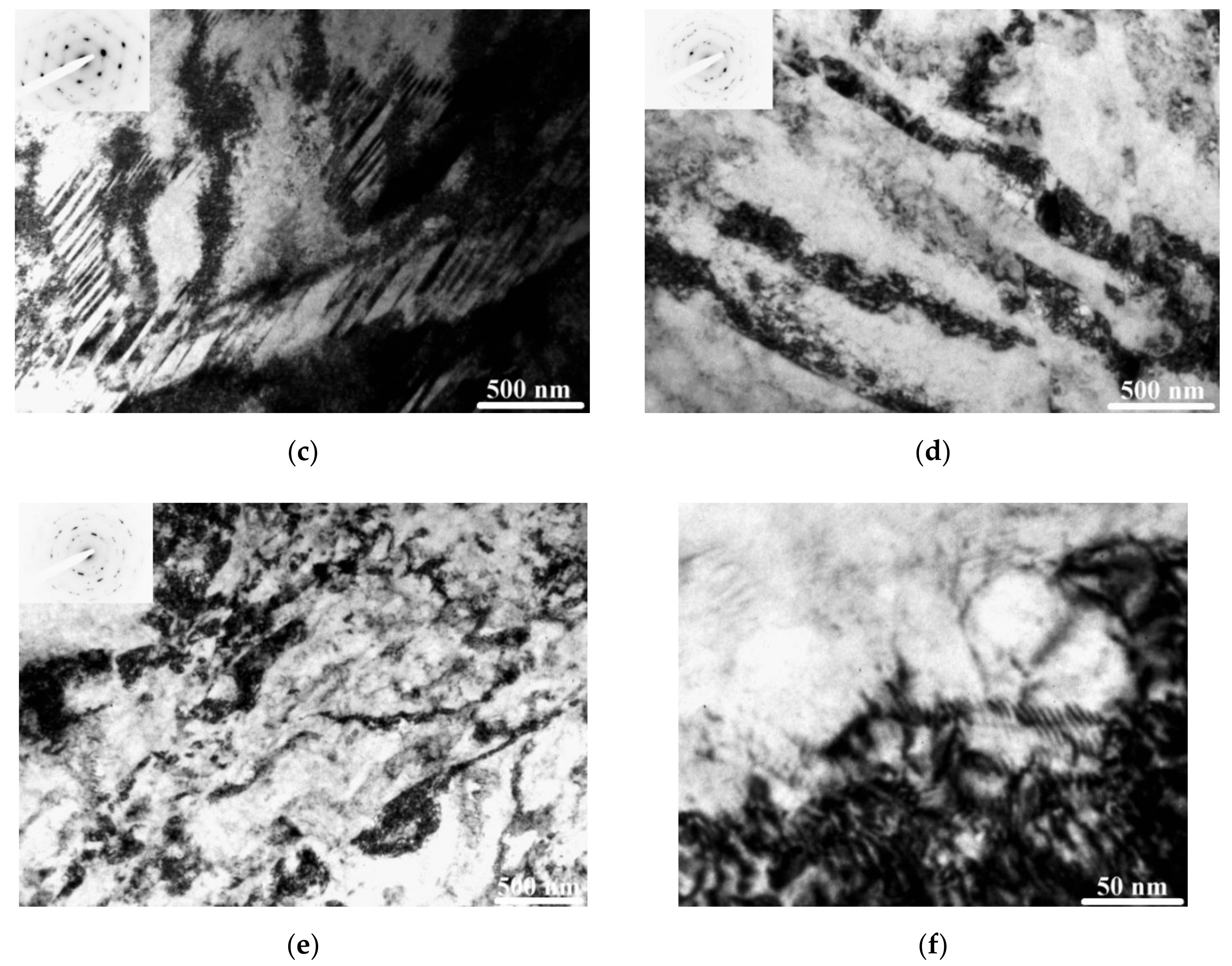 Metals 10 00227 g008b