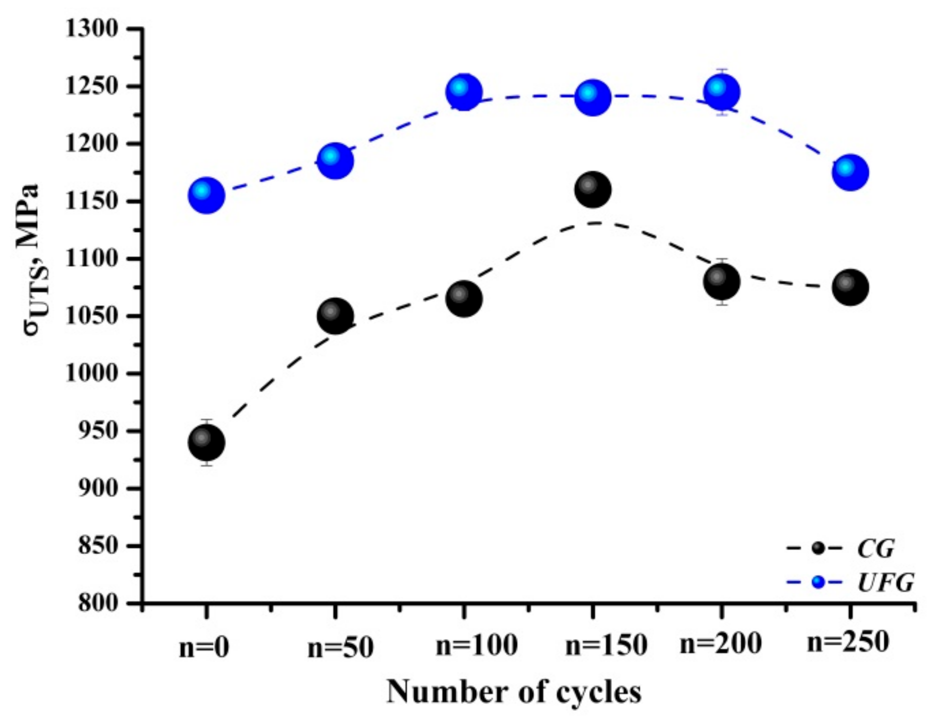 Metals 10 00227 g014