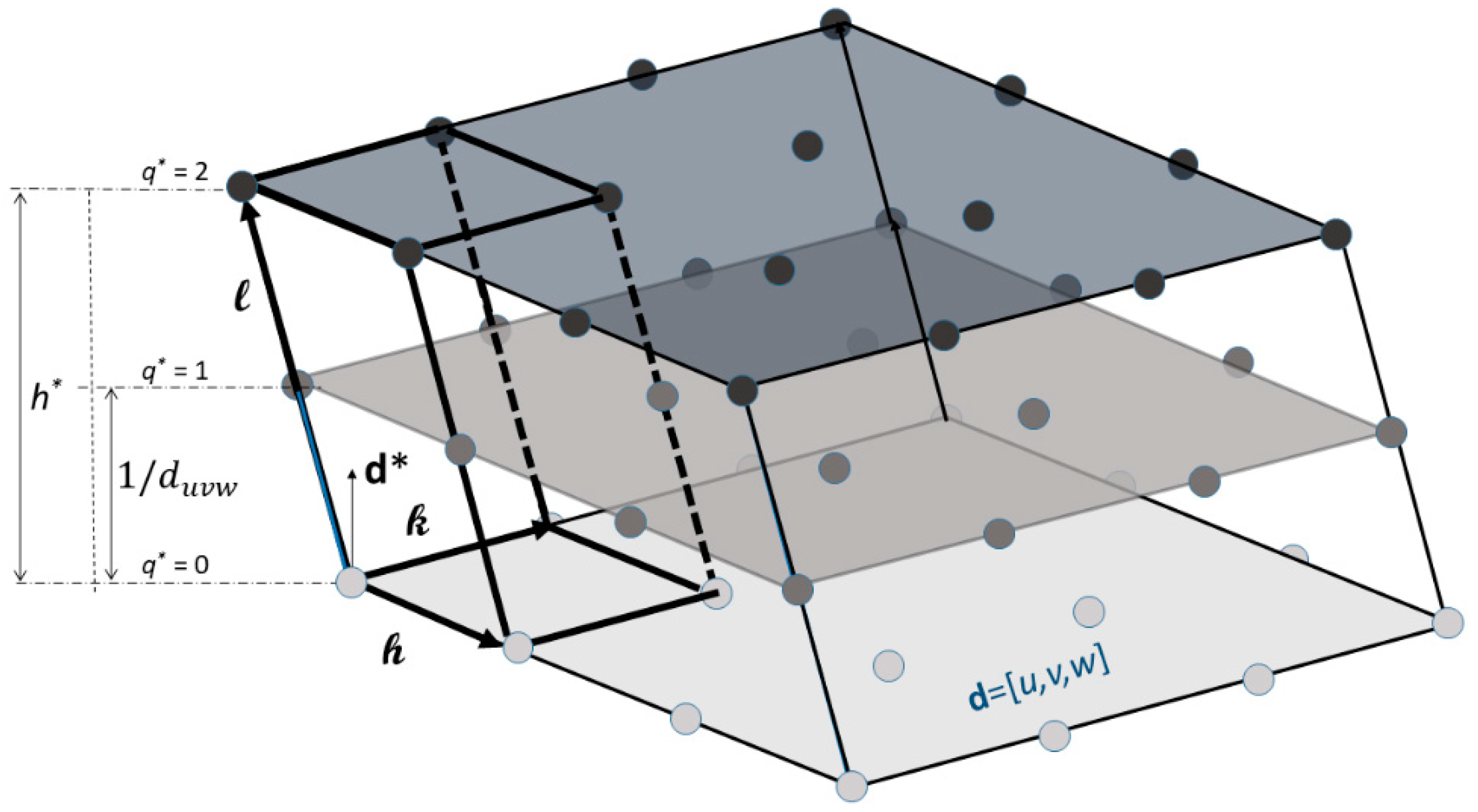 Metals Free Full Text Complements To Mugge And Friedel S Theory Of Twinning Html