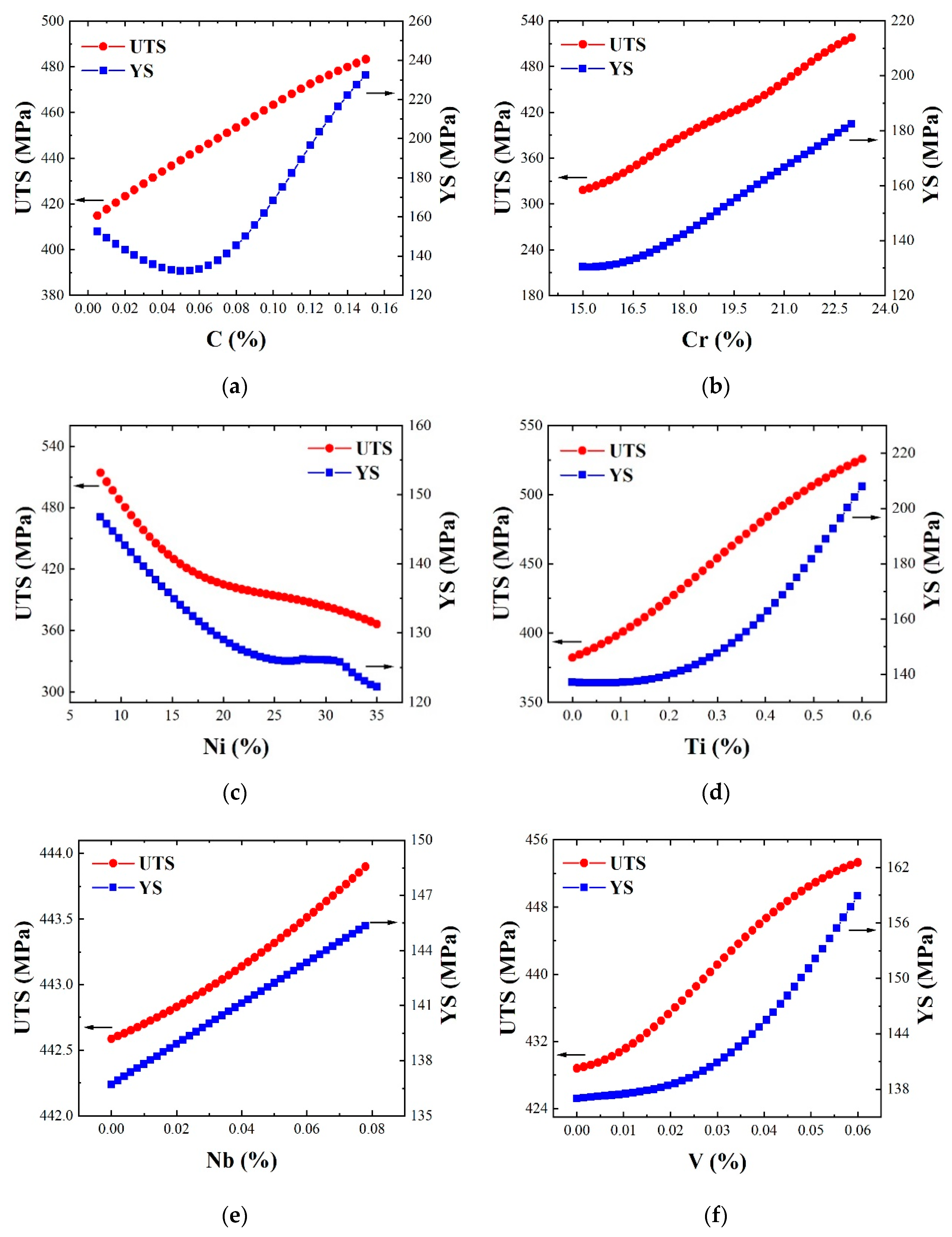 Metals 10 00234 g007 Metals 10 00234 g007