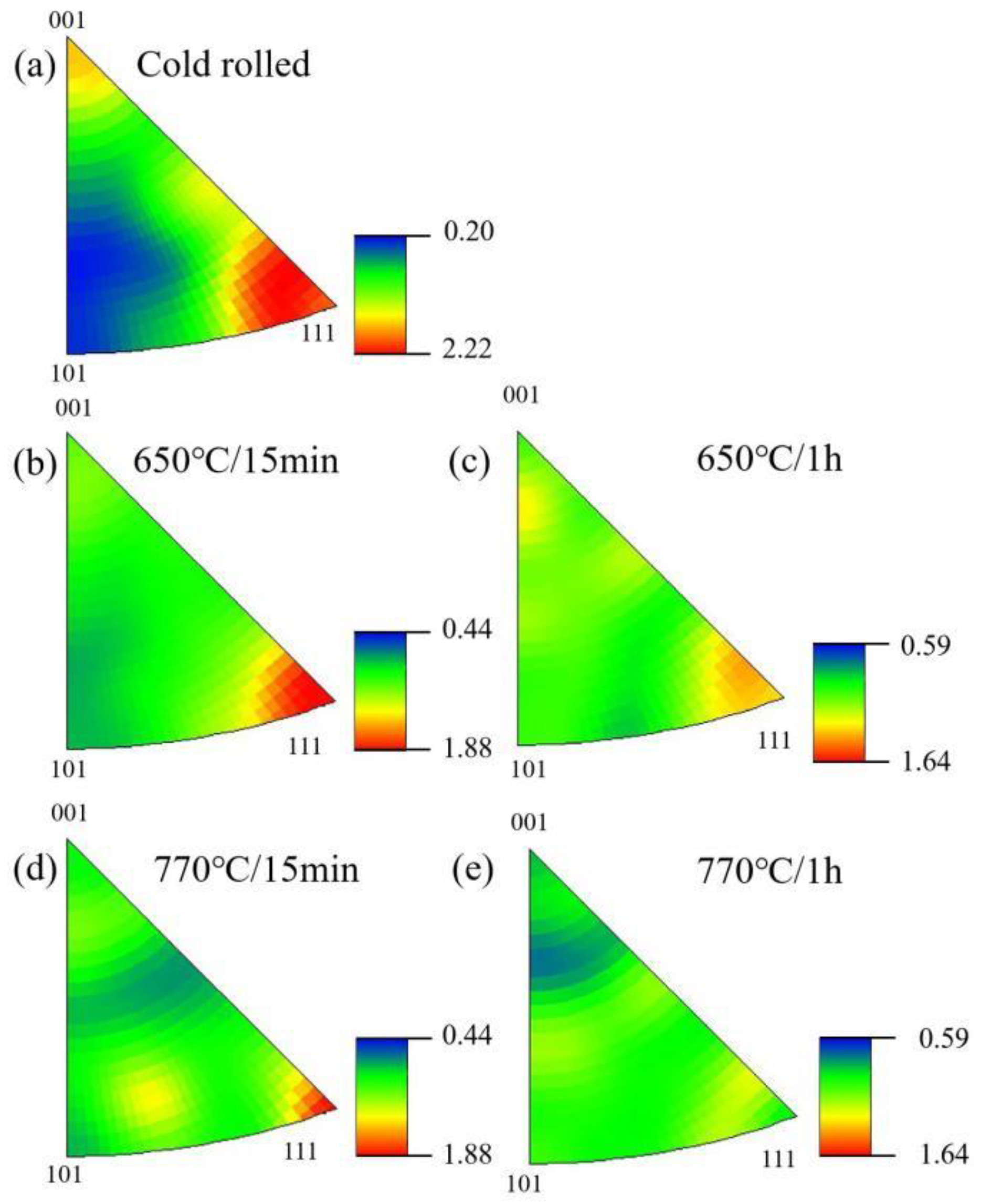Metals 10 00241 g005 Metals 10 00241 g005