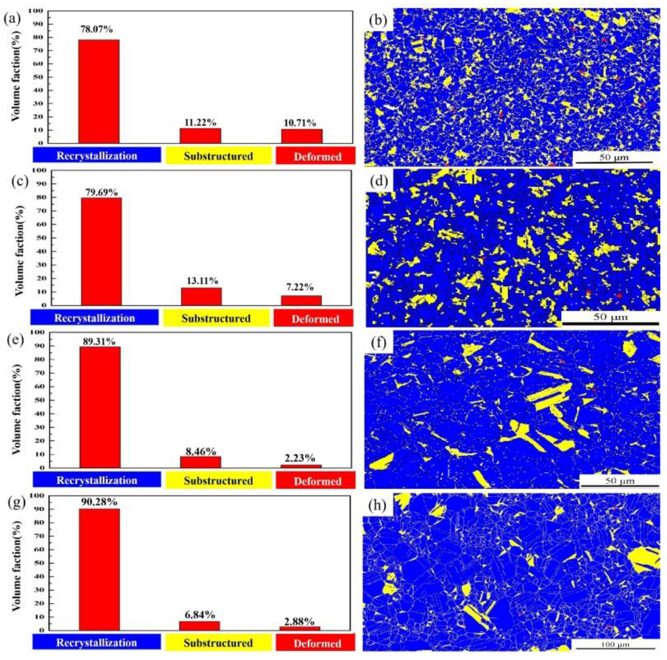 Metals 10 00241 g006 Metals 10 00241 g006