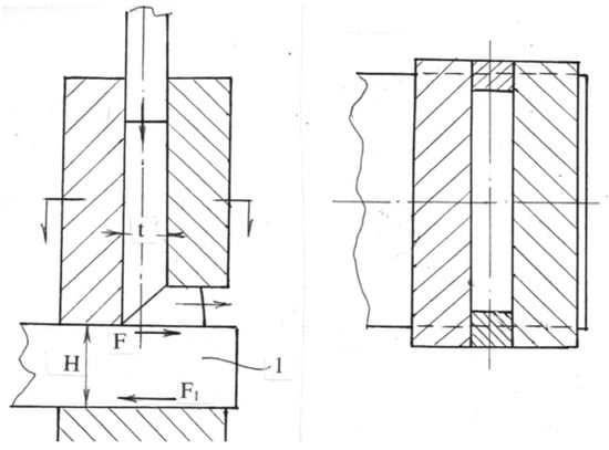 Equal-Channel Angular Extrusion (ECAE): From A Laboratory Curiosity To ...