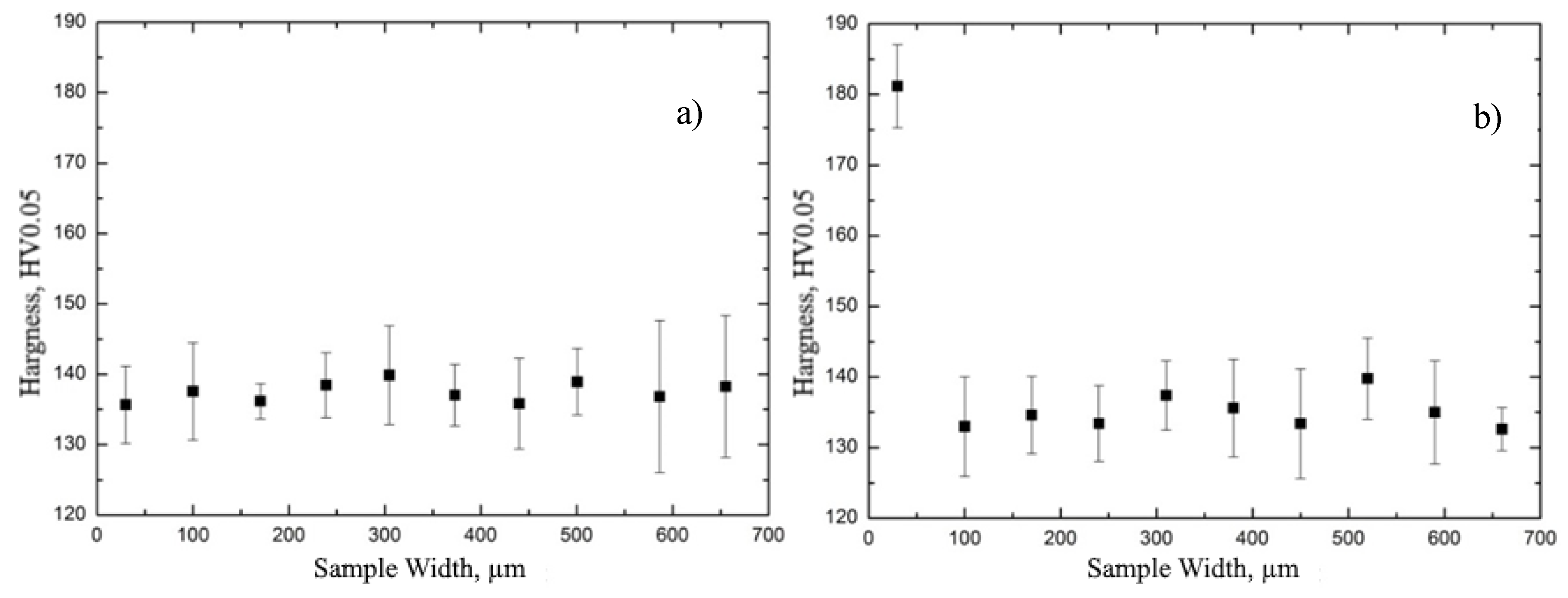 Metals 10 00247 g005