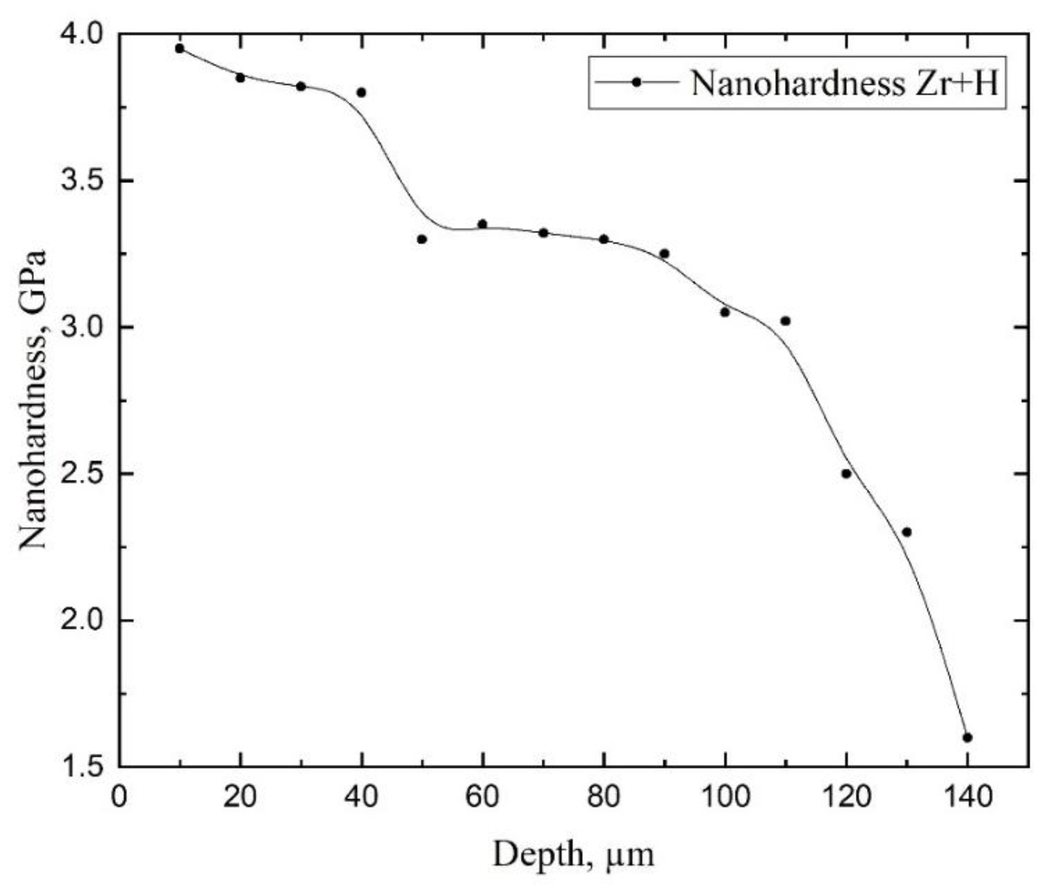 Metals 10 00247 g006