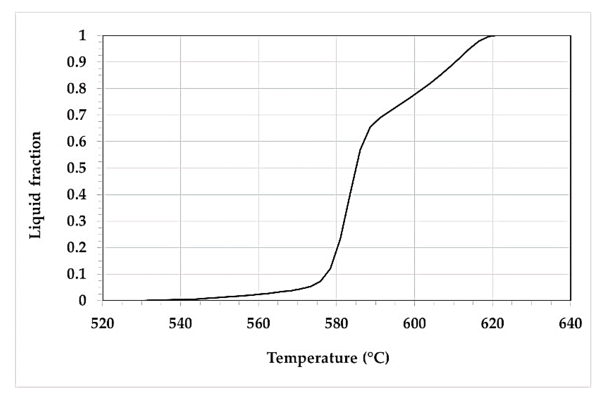 Metals 10 00251 g001