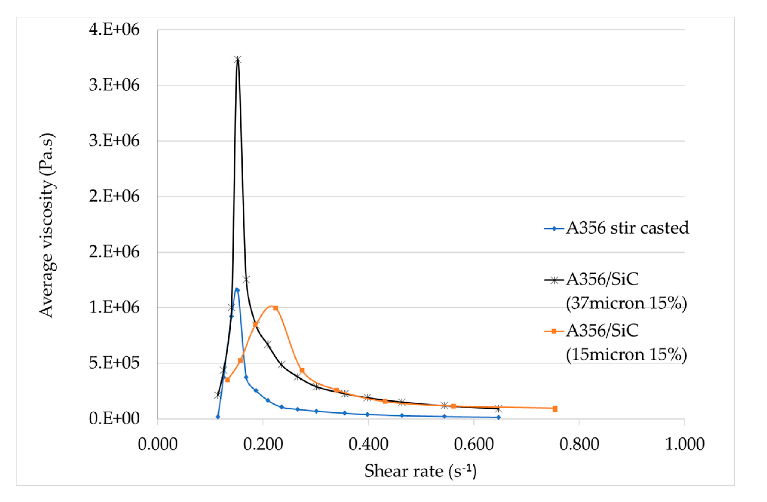 Metals 10 00251 g009