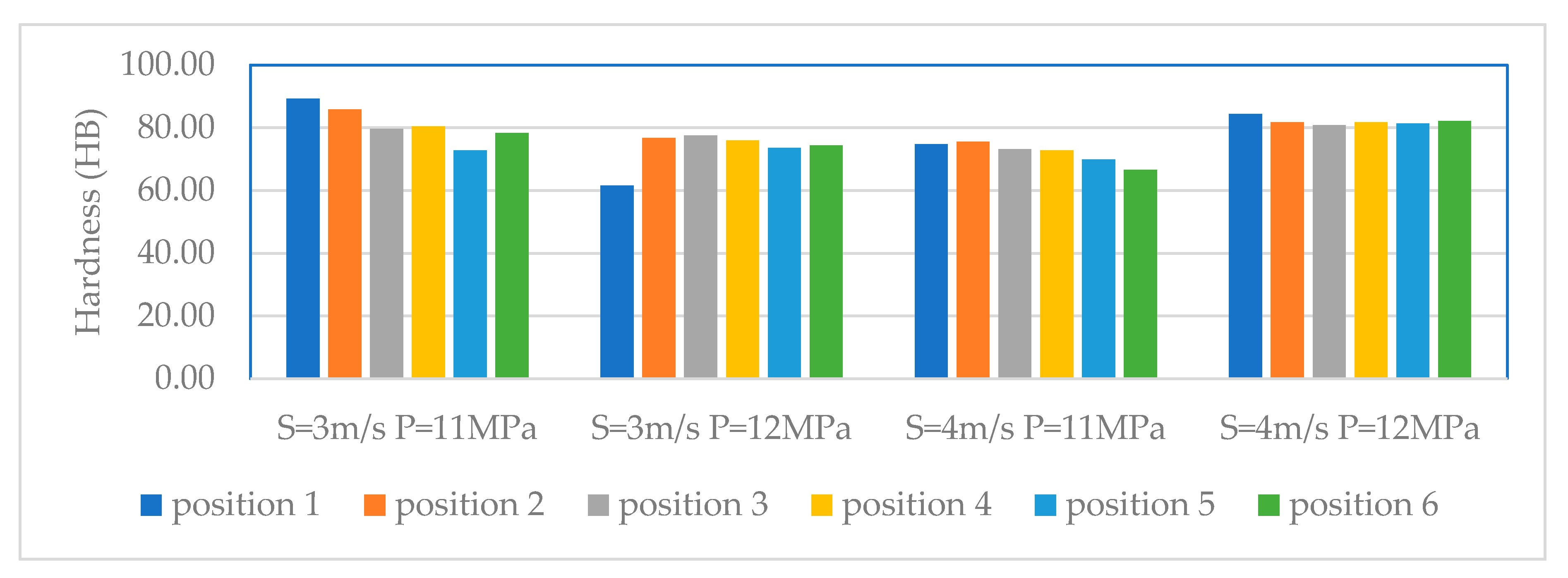 Metals 10 00251 g016