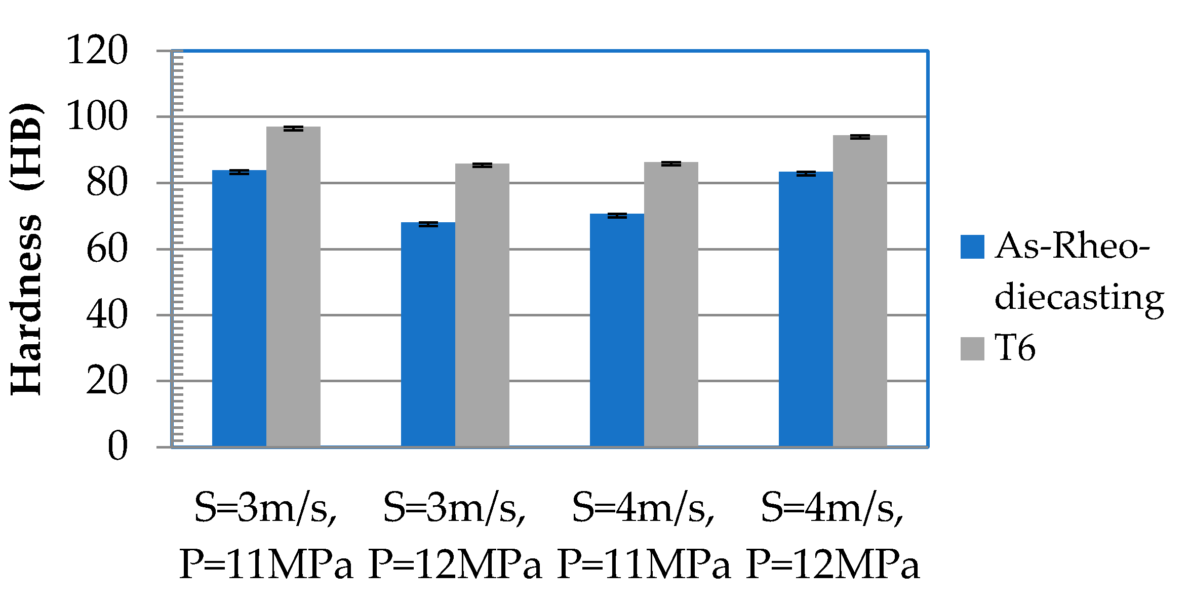 Metals 10 00251 g017