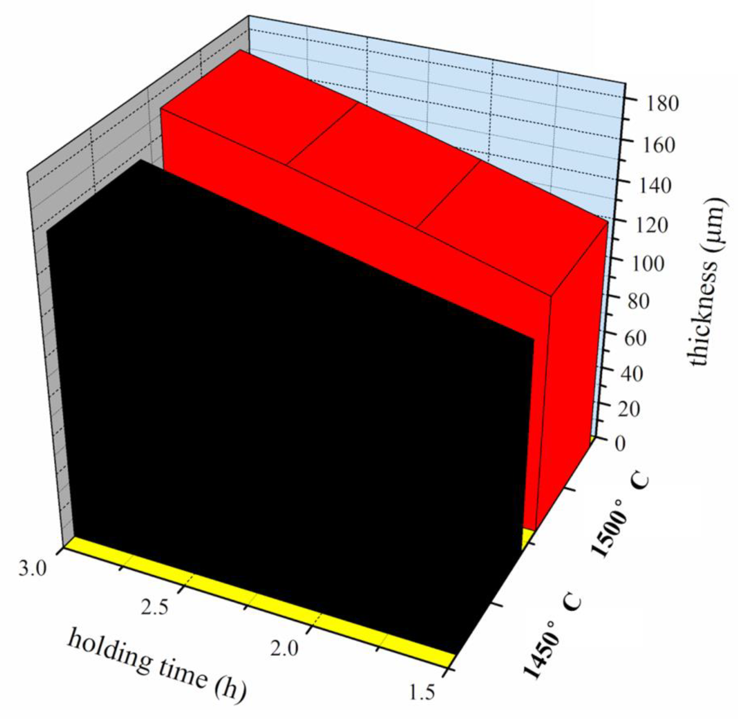 Metals 10 00259 g012