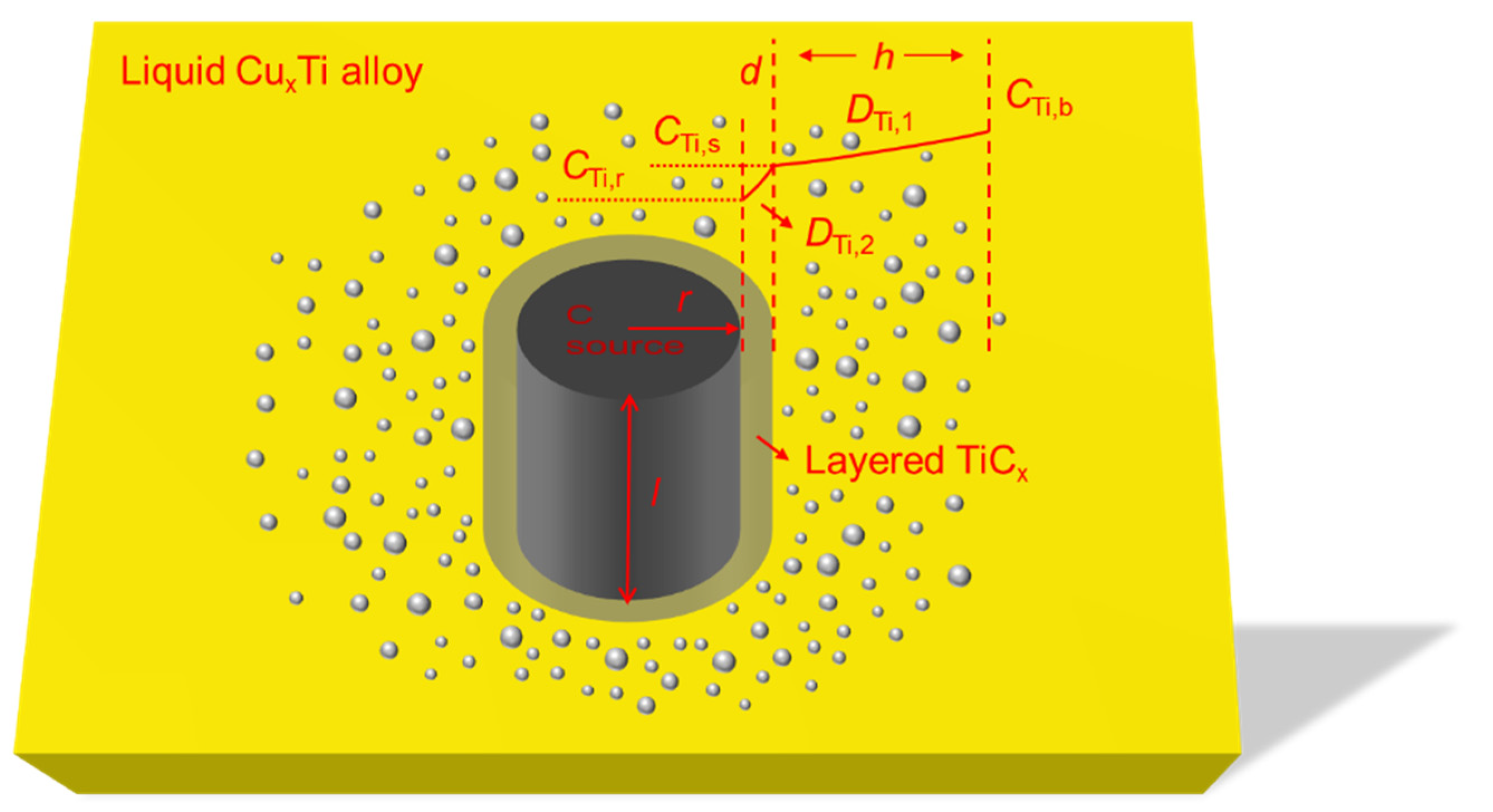 Metals 10 00267 g002