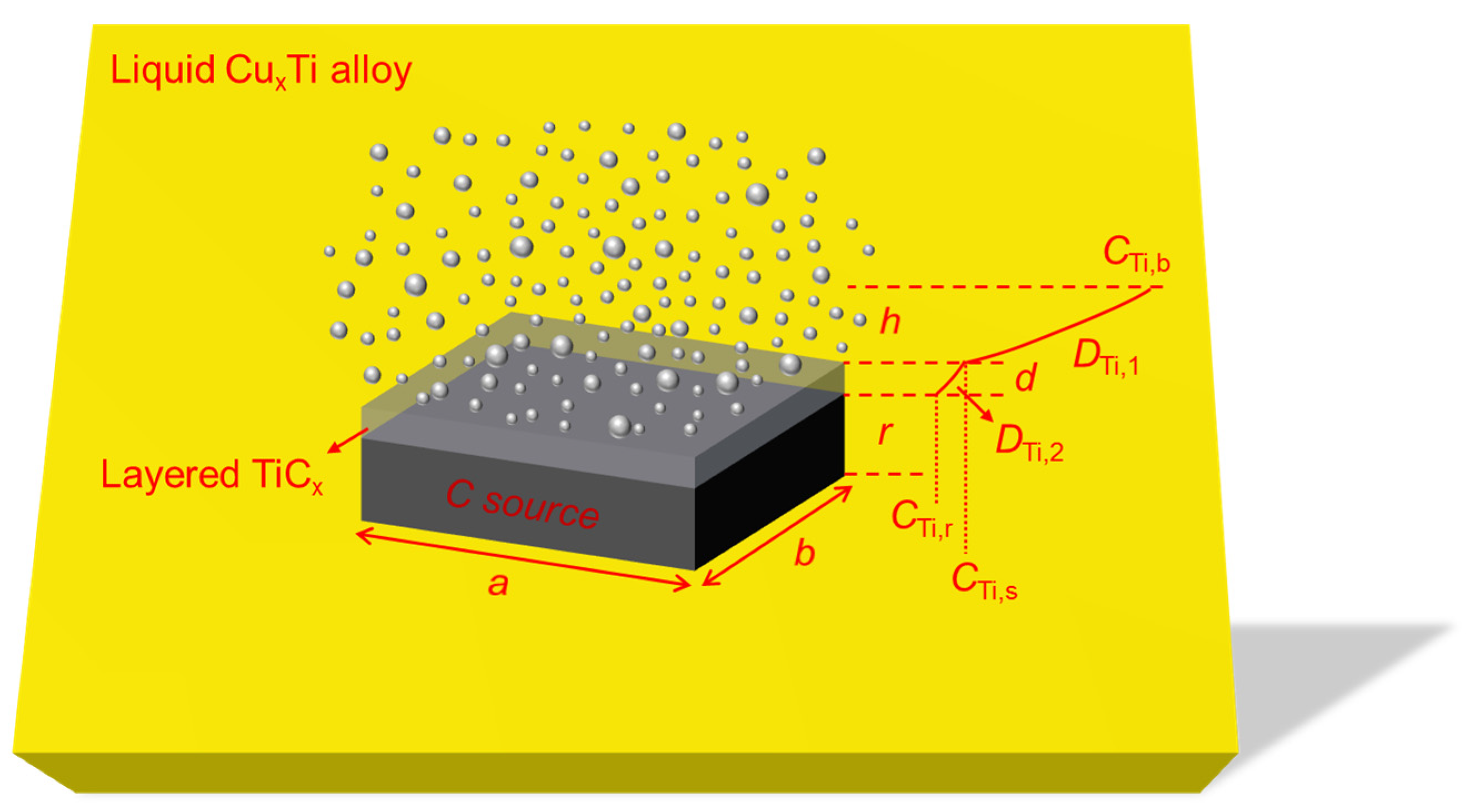Metals 10 00267 g003