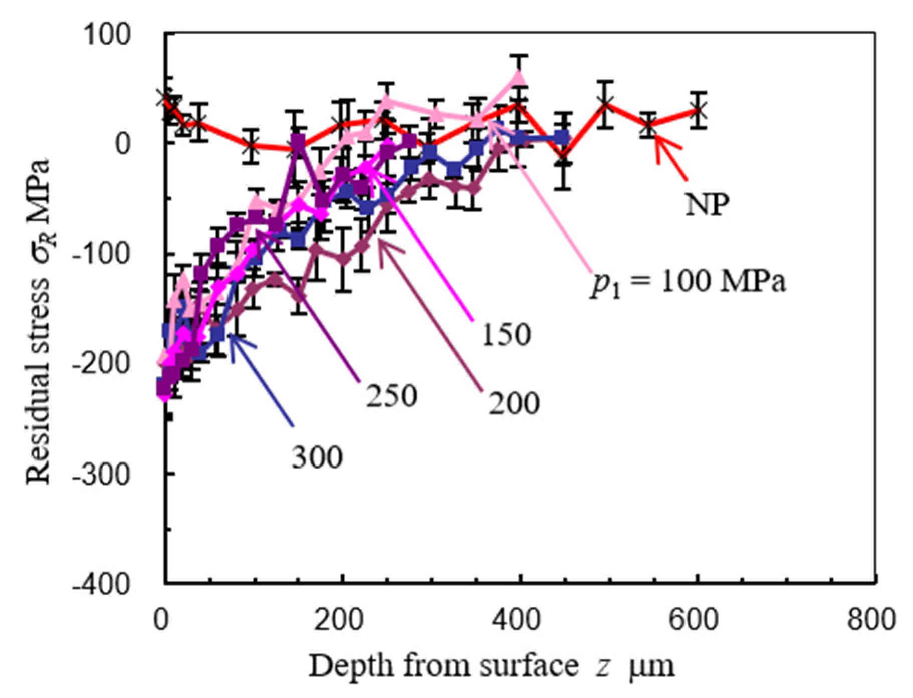 Metals 10 00270 g016