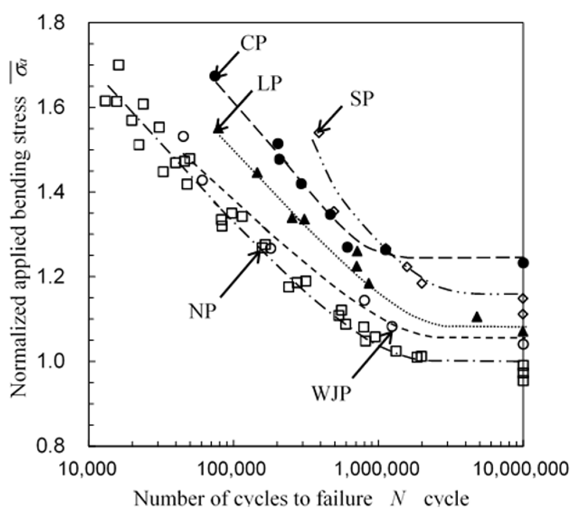 Metals 10 00270 g020