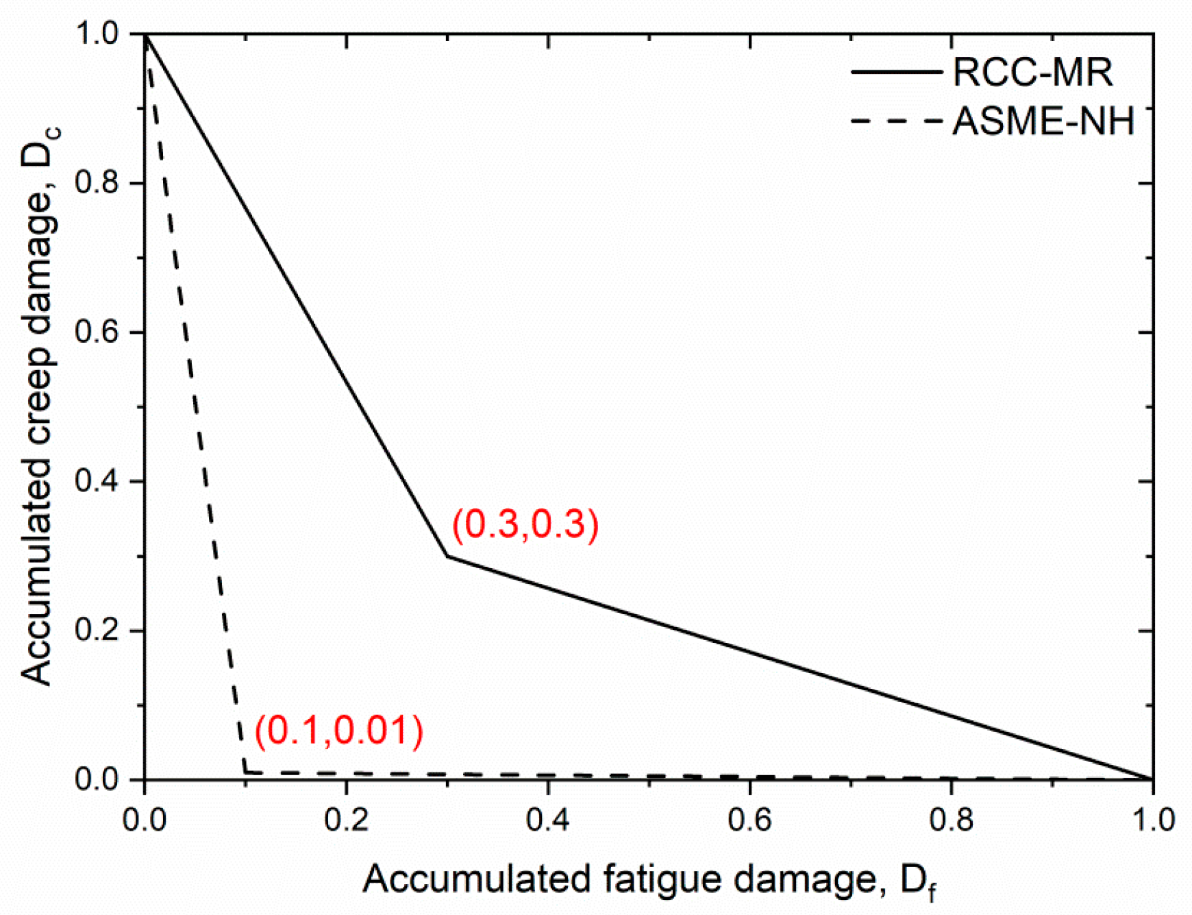 Metals 10 00274 g002