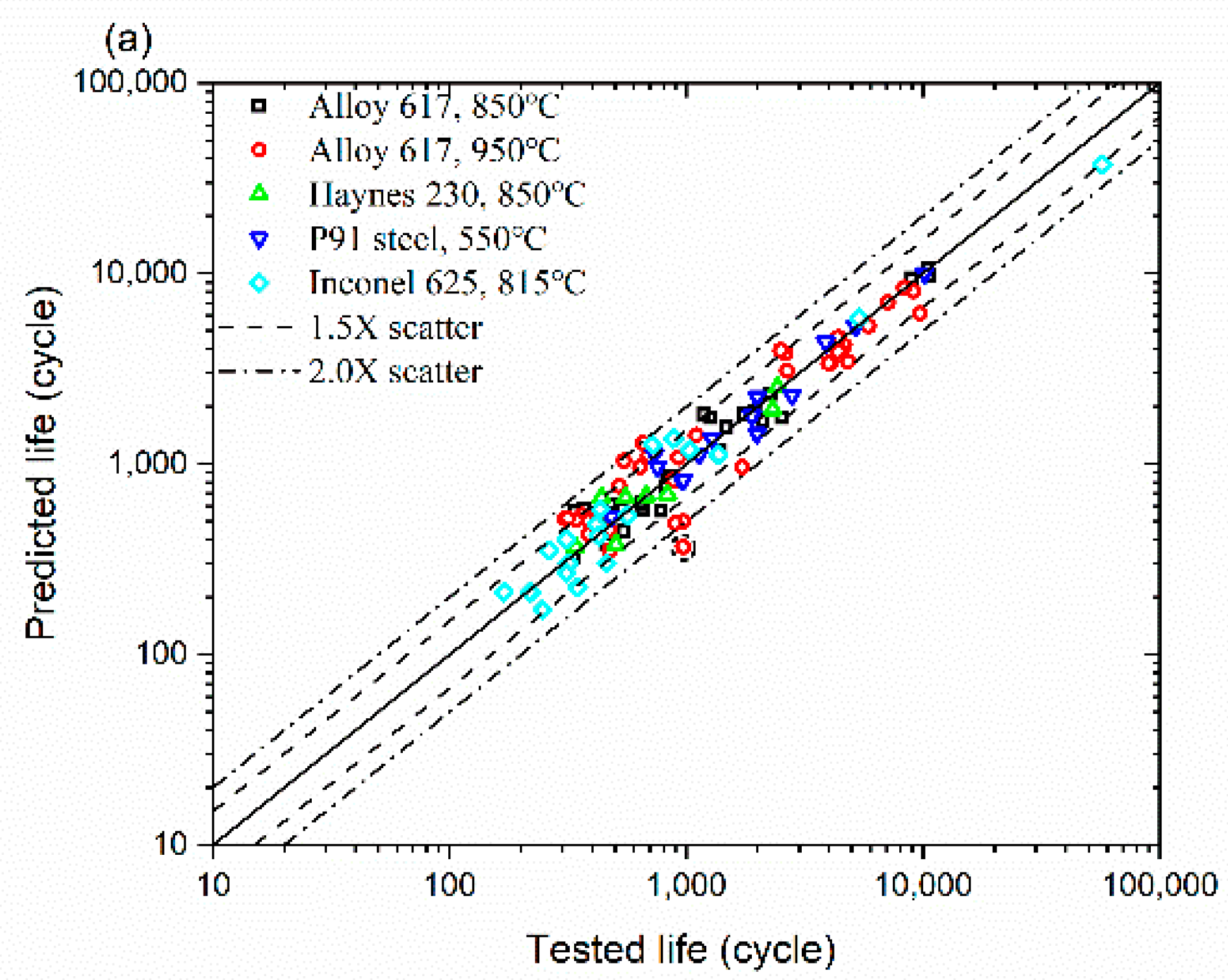 Metals 10 00274 g006a