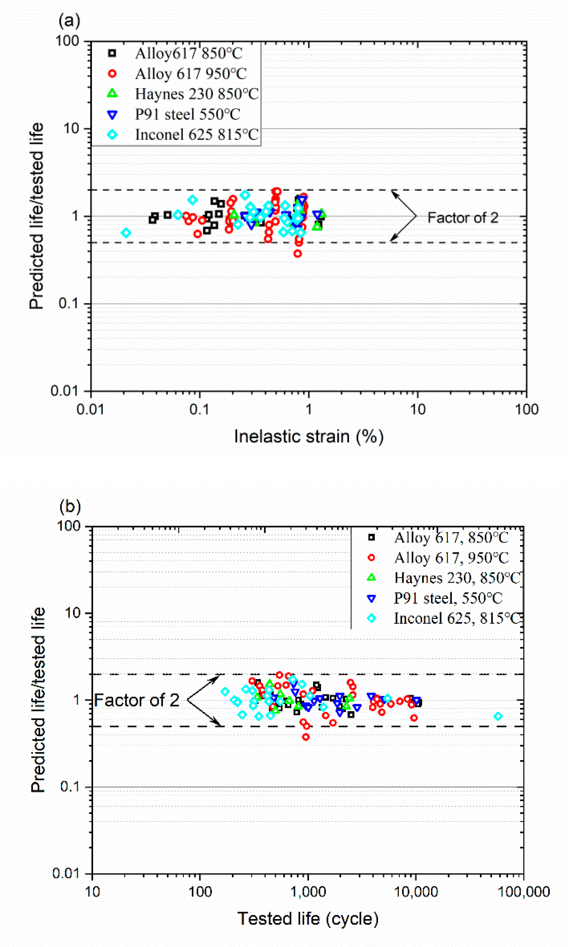 Metals 10 00274 g007