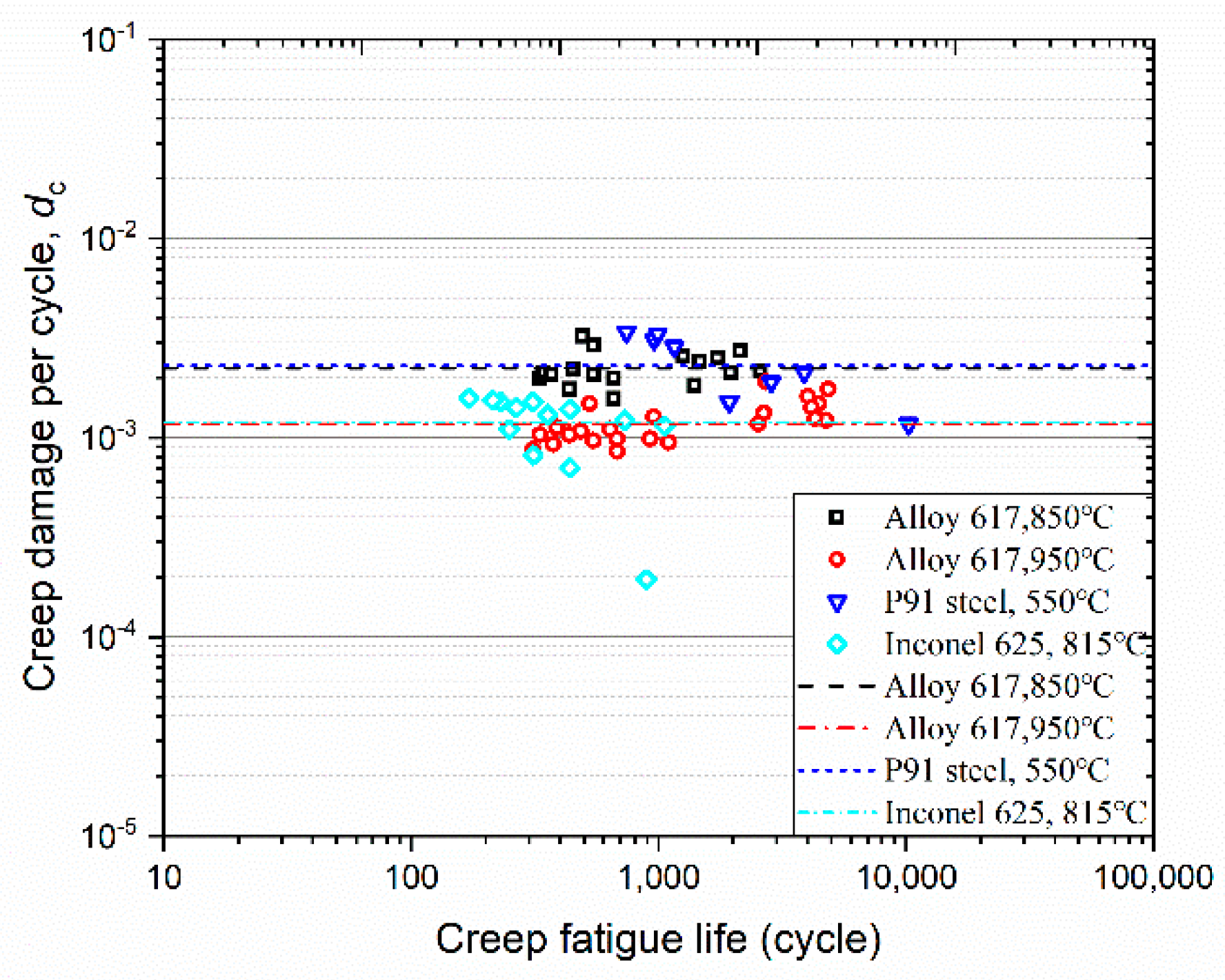 Metals 10 00274 g011