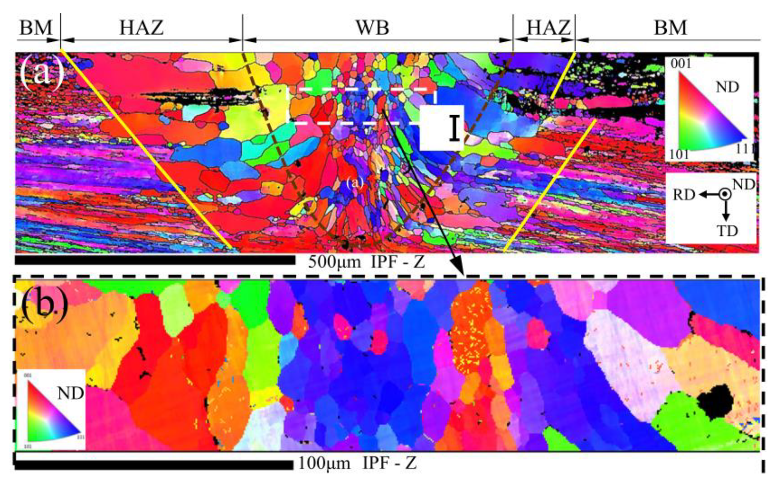 Metals 10 00279 g001