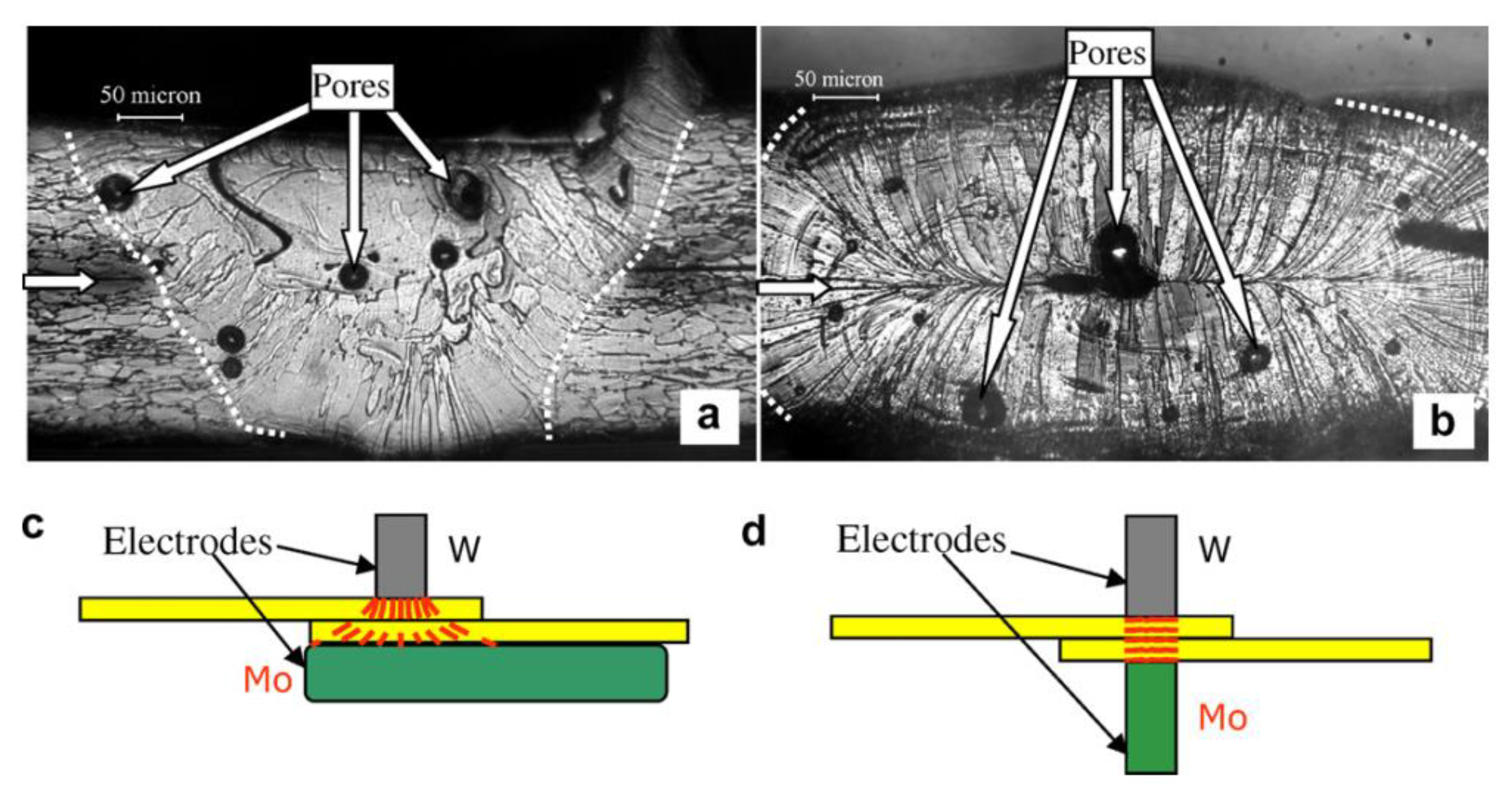 Metals 10 00279 g016