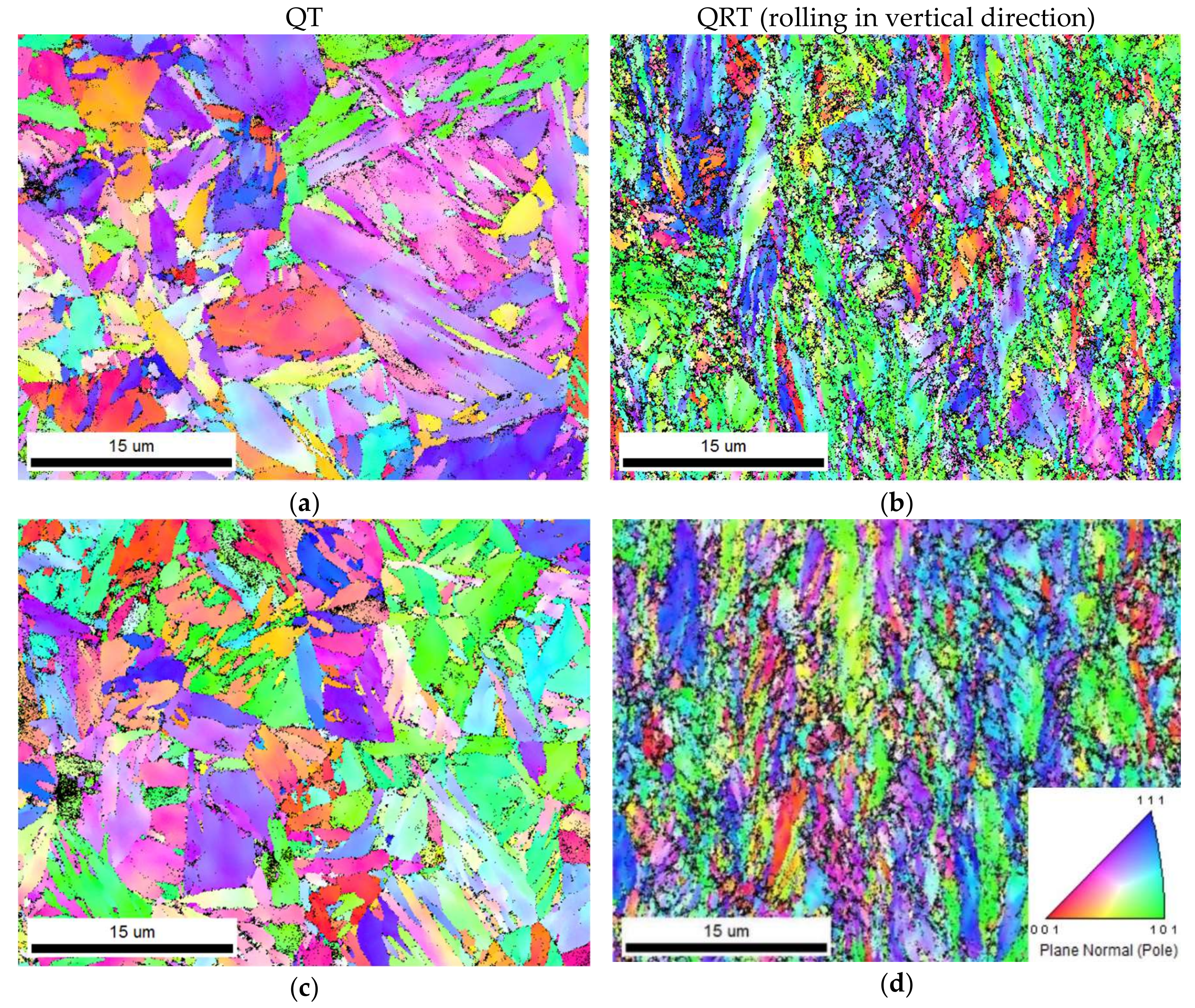 Metals 10 00282 g010