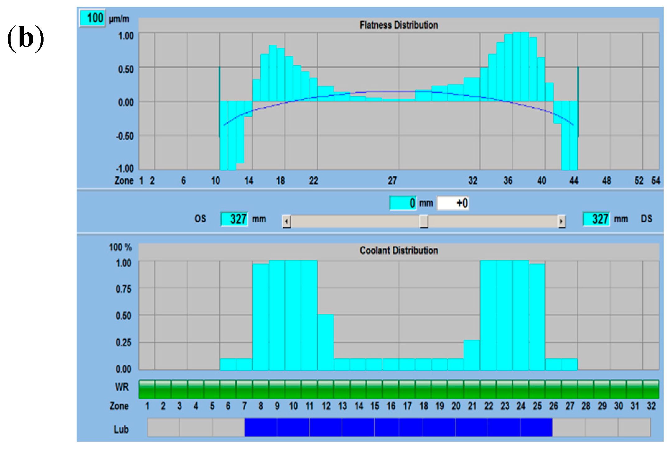 Metals 10 00287 g001b
