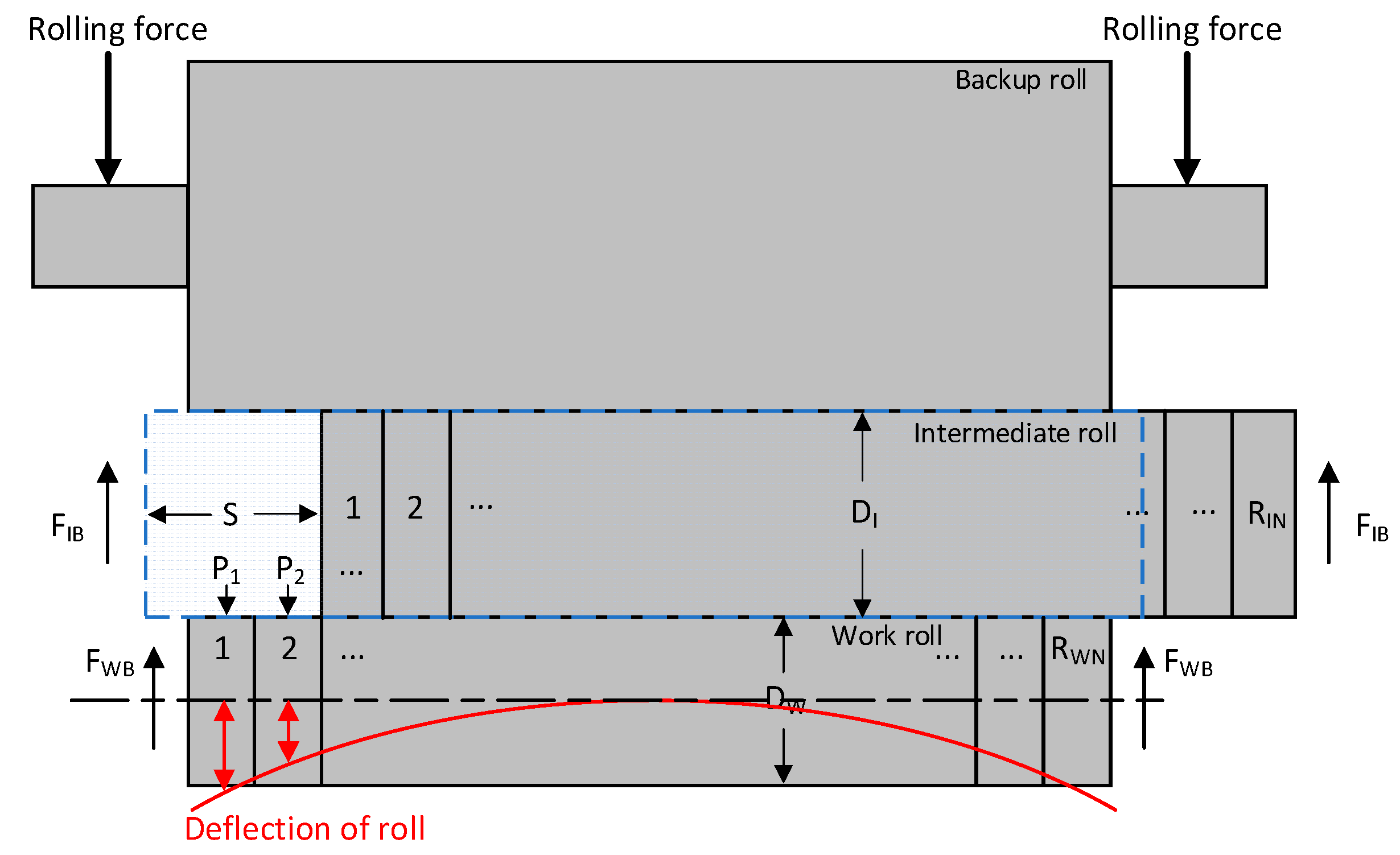 Metals 10 00287 g002