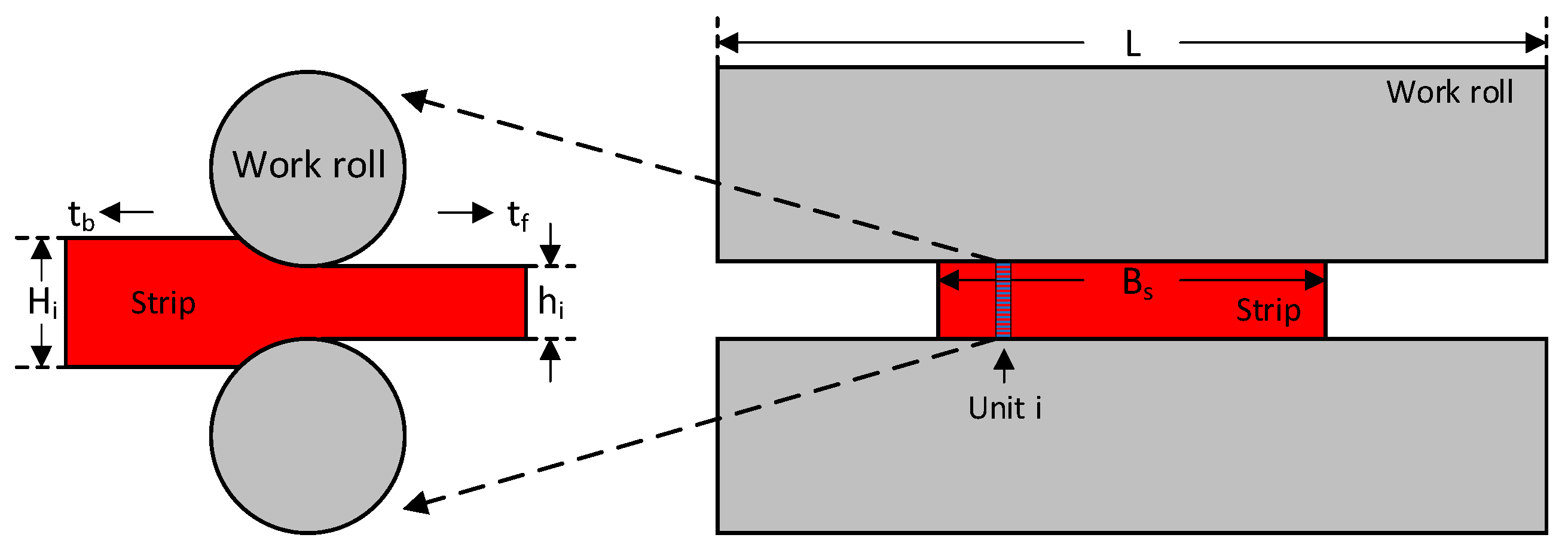 Metals 10 00287 g003
